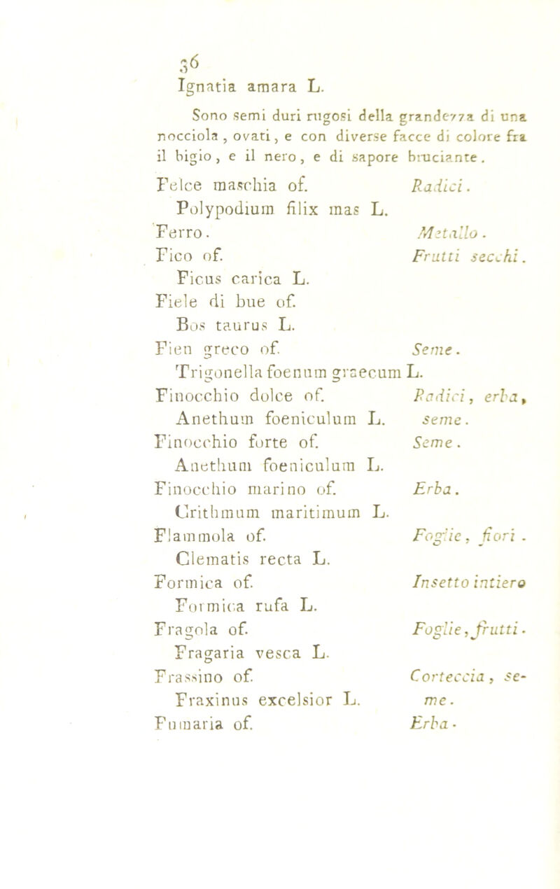 Ignatia amara L. Sono semi duri rugosi della grande*/7a di una nocciola , ovati, e con diverse facce di colore fra il bigio, e il nero, e di sapore bruciante. Felce maschia of. Radici. Polypodium frlix mas L. Ferro. Metallo. Fico of. Fratti secchi. Ficus carica L. Fiele di bue of. Bos taurus L. Fien greco of. Trigonella foenum graecum Finocchio dolce of. Anethum foeniculum L. Finocchio forte of. Anethum foeniculum L. Finocchio marino of. Crithmum maritimuin L. Fiammola of. Clematis recta L. Formica of. Formica rufa L. Fragola of. Fragaria vesca L. Seme. L. Radici, erba, seme. Seme. Erba. Foglie, fiori . Insetto intiero Foglie, frutti. Frassino of Fraxinus excelsior L. Fumaria of. Corteccia, se- me . Erba -