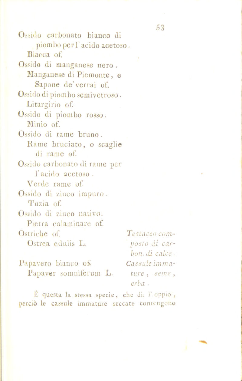 £ Oà Ossido carbonato bianco dì piombo per 1 acido acetoso. Biacca of. Ossido di manganese nero . Manganese di Piemonte, e Sapone de’verrai of. Ossido di piombo semivetroso. Litargirio of. Ossido di piombo rosso. Minio of. Ossido di rame bruno. Rame bruciato, o scaglie di rame of. Ossido carbonato di rame per f acido acetoso . Verde rame of. Ossido di zinco impuro. Tuzia of. Ossido di zinco nativo. Pietra calaminare of. Ostriche of. Oitrea edulis L. Papavero bianco of Papaver somniferuin L, È questa la stessa specie, che d'u 1’ oppio , perciò le cassule immature seccate contengono Testaceo com- posto di car- iati. iii calce. Cassale imma- ture , .seme , erba .