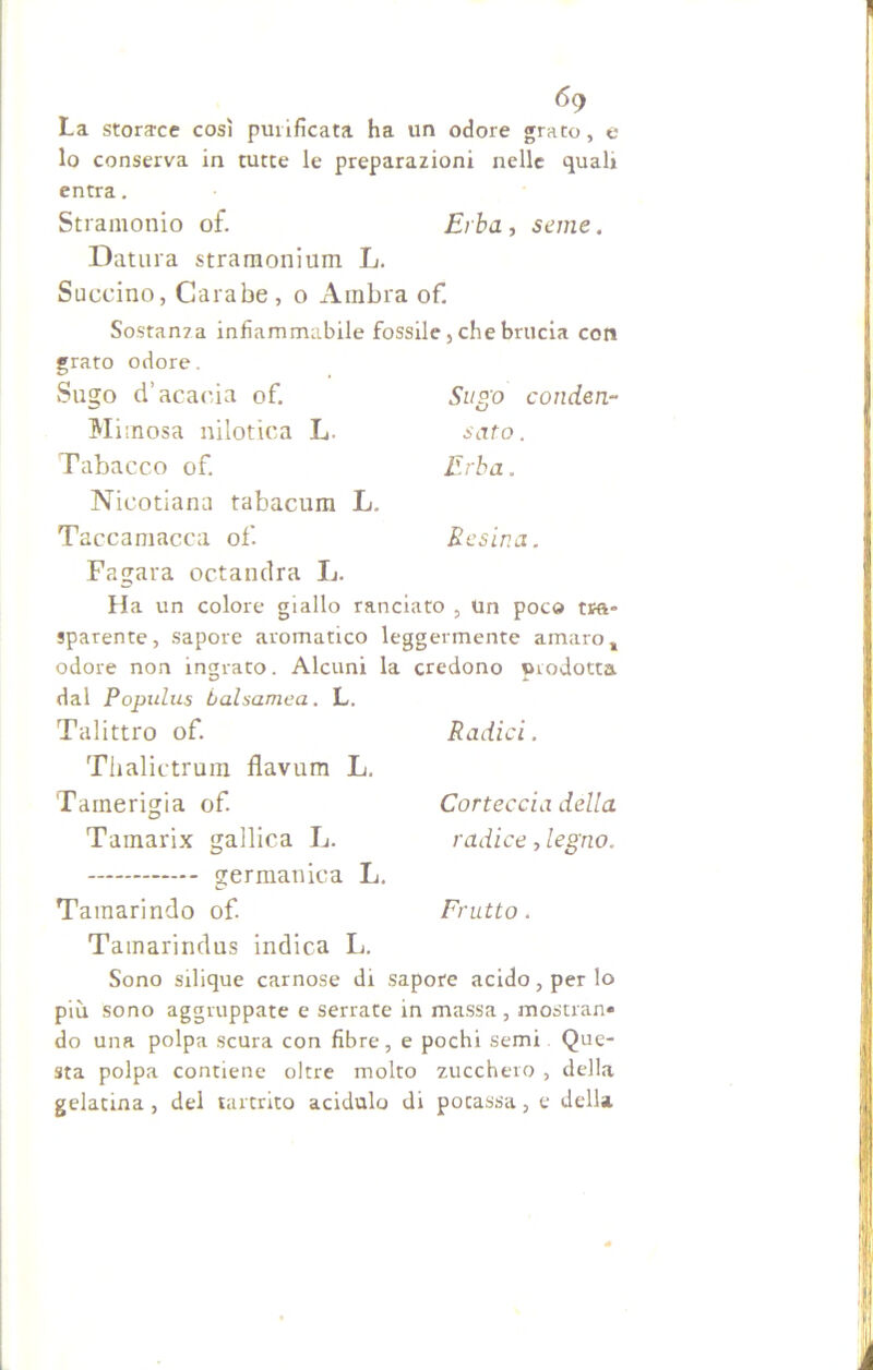 6<) La storace così purificata ha un odore grato, e lo conserva in tutte le preparazioni nelle quali entra. Stramonio of. Erba , seme. Datura stramonium L. Succino, Carabe, o Ambra of. Sago suro. Erba. Sostanza infiammabile fossile, che brucia con grato odore. Sugo d'acacia of. Sup;o conden- Mimosa nilotica Li- Tabacco of. Nicotiana tabacum L. Taccamacca of. Resina. Fagara octanclra L. Ha un colore giallo ranciato , Un poco tra- sparente, sapore aromatico leggermente amaro, odore non ingrato. Alcuni la credono urodotta dal Populus balsamea. L. Talittro of. Radici. Thalictrum flavum L. Tamerisia of. Tamarix gallica L. Corteccia della radice, legno. - germanica L. Tamarindo of. Frutto. Tamarindus indica L. Sono silique carnose di sapore acido, per lo più sono aggruppate e serrate in massa, mostran» do una polpa scura con fibre, e pochi semi Que- sta polpa contiene oltre molto zucchero , della gelatina , del taltrito acidulo di potassa, e della