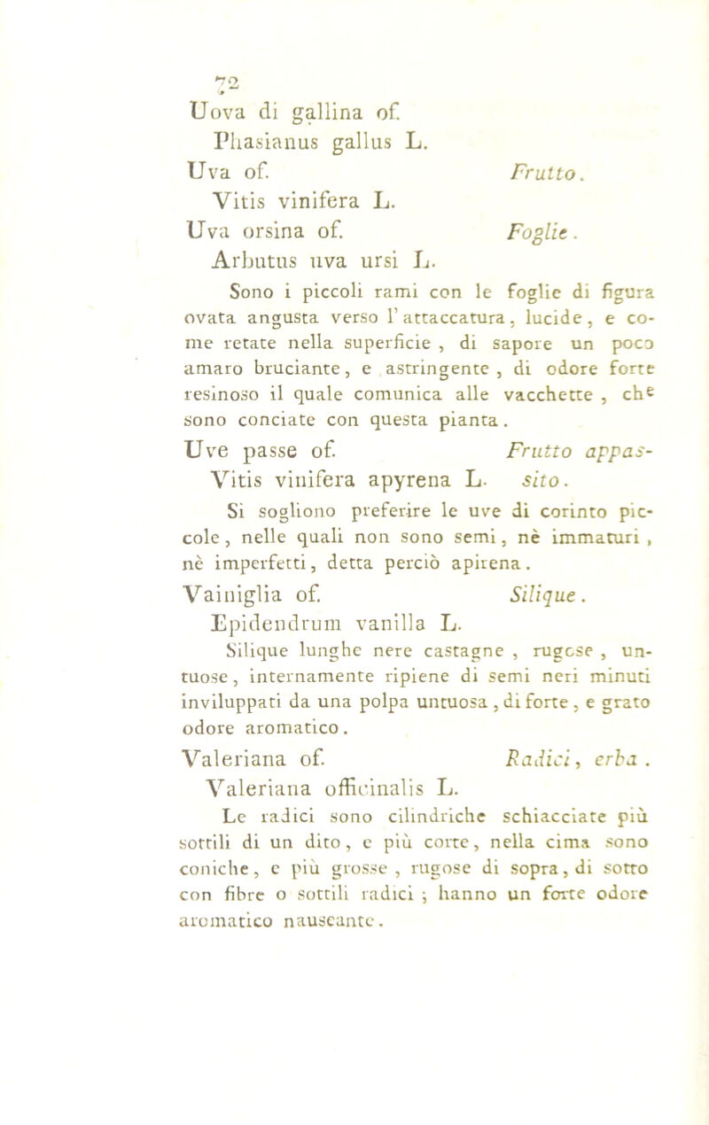 Uova di gallina of. Phasianus gallus L. Vitis vinifera L. Uva orsina of. Foglie. Arbutus uva ursi L. Sono i piccoli rami con le foglie di figura ovata angusta verso 1’attaccatura, lucide, e co- me retate nella superficie , di sapore un poco amaro bruciante, e astringente , di odore forte resinoso il quale comunica alle vacchette , che sono conciate con questa pianta. Uve passe of. Frutto appas- Vitis vinifera apyrena L. sito. Si sogliono preferire le uve di corinto pic- cole , nelle quali non sono semi, nè immaturi , nè imperfetti, detta perciò apirena. Vainiglia of. Silique. Epidendrum vanilla L. Silique lunghe nere castagne , rugose , un- tuose , internamente ripiene di semi neri minuti inviluppati da una polpa untuosa , di forte , e grato odore aromatico. Valeriana of. Radici, erba. Valeriana officinali L. Le radici sono cilindriche schiacciate più sottili di un dito, c più corte, nella cima sono coniche, e più grosse, rugose di sopra, di sotto con fibre o sottili radici ; hanno un forte odore aromatico nauseante.