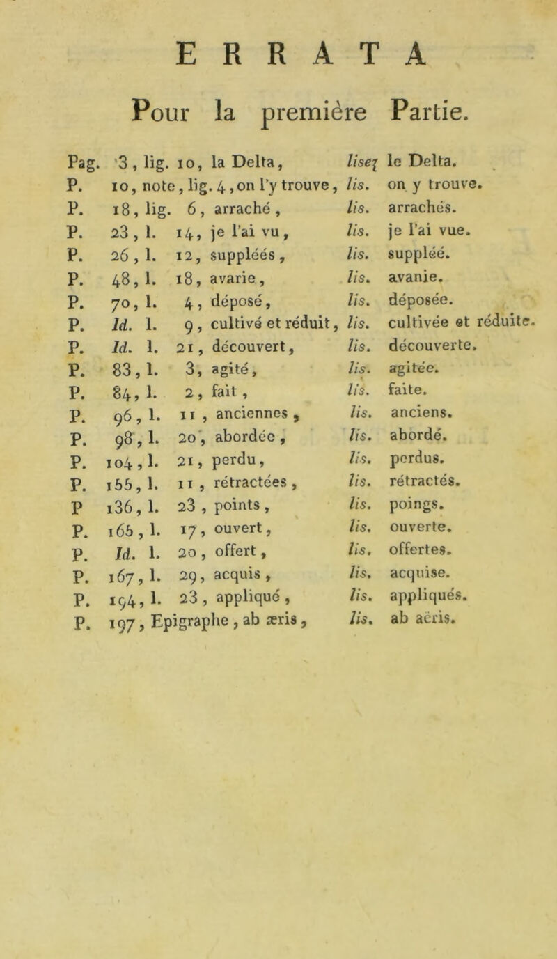 ERRATA Pour la première Partie. Pag. 3 , lig. io, la Delta, liseï le Delta. P. io, note, lig. 4 ,on l’y trouve, lis. on y trouve. P. 18, lig. 6 , arraché , lis. arrachés. P. 23 , 1. 14, je l’ai vu, lis. je l’ai vue. P. 26 , 1. 12, suppléés , lis. suppléé. P. 48, 1. 18, avarie. lis. avanie. P. 70, 1. 4 , déposé, lis. déposée. P. ld. 1. 9 , cultivé et réduit, lis. cultivée et réduite P. ld. 1. 21, découvert, lis. découverte. P. 83,1. 3, agité. lis. < agitée. P. 84,1. 2 , fait, lis. faite. P. 96 , 1. 11 , anciennes , lis. anciens. P. 98,1. 20, abordée, lis. abordé. P. io4,l. 21, perdu, lis. perdus. P. 166, 1. 11 , rétractées , lis. rétractés. P i36,l. 23, points, lis. poings. P. i66,l. 17, ouvert, lis. ouverte. P. ld. 1. 20, offert, lis. offertes. P. 167,1. 29, acquis, lis. acquise. P. 194,1. 23, appliqué, lis. appliqués. P. 197, Epigraphe , ab æris , lis. ab aëris.