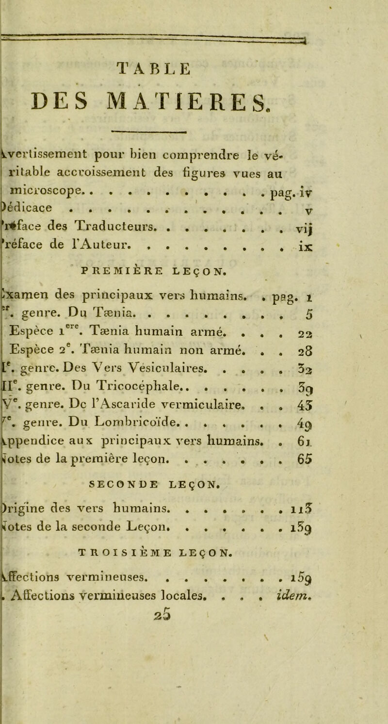 T A B L E DES MATIERES. Avertissement pour bien comprendre le vé- ritable accroissement des figure» vues au microscope pag. iy )édicace Préface des Traducteurs. . vij 'réface de l'Auteur ix PREMIÈRE LEÇON. ùxamen des principaux vers humains. . pag. i . genre. Du Tænia Espèce iere. Tænia humain armé. Espèce 2e. Tænia humain non armé [e. genre. Des Vers Vésiculaires. IIe. genre. Du Tricocéphale.. . Ve. genre. De l’Ascaride vermiculaire Jt. genre. Du Lonibricoïde. . . Appendice aux principaux vers humains iotes de la première leçon. .... 5 23 28 45 4(> 6 j 65 SECONDE LEÇON. h’igine des vers humains. . . . . . . n5 ïotes de la seconde Leçon i5q TROISIÈME LEÇON. Affections vermineuses 159 . Affections vermineuses locales. . . . idem.