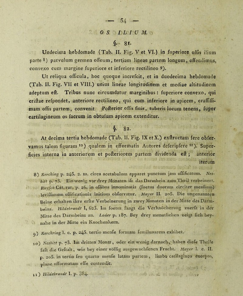 OS ILIUM. §• 8i. Undecima hebdomade (Tab. II. Fig. V et VI.) in fuperiore offis ilium parte 8) parvulum germen offeum, tertiam lineae partem longum, offendimus, convexo cum margine fuperiore et inferiore rectilineo 9). Ut reliqua officuia, hoc quoque increfcit, et in duodecima hebdomade (Tab. II. Fig. VII et VIII.) unius lineae longitudinem et mediae altitudinem adeptum eft. Tribus nunc circumdatur marginibus: fuperiore convexo, qui criftae refpondet, anteriore rectilineo, qui cum inferiore in apicem, craffiffi- mam offis partem, convenit Pofterior offis finis, tuberis locum tenens, fuper cartilagineum os facrum in obtufum apicem extenditur. §. 82. At decima tertia hebdomade (Tab. II. Fig. IX etX.) exftructam fere obfer- vamus talem figuram I0) qualem in efformatis Autores defcripfere n). Super- ficies interna in anteriorem et pofteriorem partem dividenda eft ; anterior iterum 8) Kercking p. 245. 2. m. circa acetabulum apparet punctum jam offilicatum. Nes- bitt p. 73. Einwenig vor drey Monaten ift clas Darmbein zumTheil verbeinerf. Iluyfch Cat. rar. p. 26. in oflibus innominatis (foetus duorum circiter menfium) leviffimum offificationis initium obfervatur. Mayer II. 2o5. Die ungenannten Beine erbalten ihre erfte Verbeinerung in zwey Monaten in der Mitte des Darm- beins. Hildebrandt I, 623. Im foetus fangt die Verknocberung zuerft in der Mitte des Darmbeins an. Loder p. 187. Bey drey monatlichen zeigt fich bey- nahe in der Mitte ein Knocb.enh.em. g) Kerckring 1. c. p. 245. tertio menfe formam femilunarem exhibet. 10) Nesbitt p. 73. Im dritten Monat, oder ein wenig darnach, baben diefe Tlrcile faft die Geftalt, wie bey einer vollig ausgewacbfenen Frucbt. Mayer 1. c. II. p. 2o5. in tertio feu quarto menfe latam partem , limbo catilaglneo excepto, plane offormatam effe contendit, ll) Hildebrandt I. p. 084.
