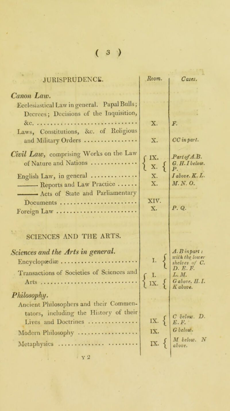 JURISPRUDENCIi. Canon Law. Ecclesiastical Law in general. Papal Bulls; Decrees; Decisions of tlie Inquisition, &c Laws, Constitutions, &.c. of Religious and Military Orders Civil Law, comprising Works on the Law of Nature and Nations English Law, in general Reports and Law Practice . ■ .. 1 Acts of State and Parliamentary Documents Foreiofn Law O { Room. Cases. X. F. X. CC in part. IX. PartofA.B. X. { G. H. I below. P. X. I above. K. L. X. M. N. 0. XIV. X. P. Q. SCIENCES AND THE ARTS. Sciences and the Arts in general. Encyclopsedite Transactions of Societies of Sciences and Arts Philosophy. Ancient Philosophers and tlieir Commen- tators, including the History of their Lives and Doctrines Modern Philosophy Metaphysics A. B inpart: ivith the lower shelves of C. D. E. F. L.M. G above. II. I. K above. C below. D. E.F. G beloui. M below. N above. Y 2