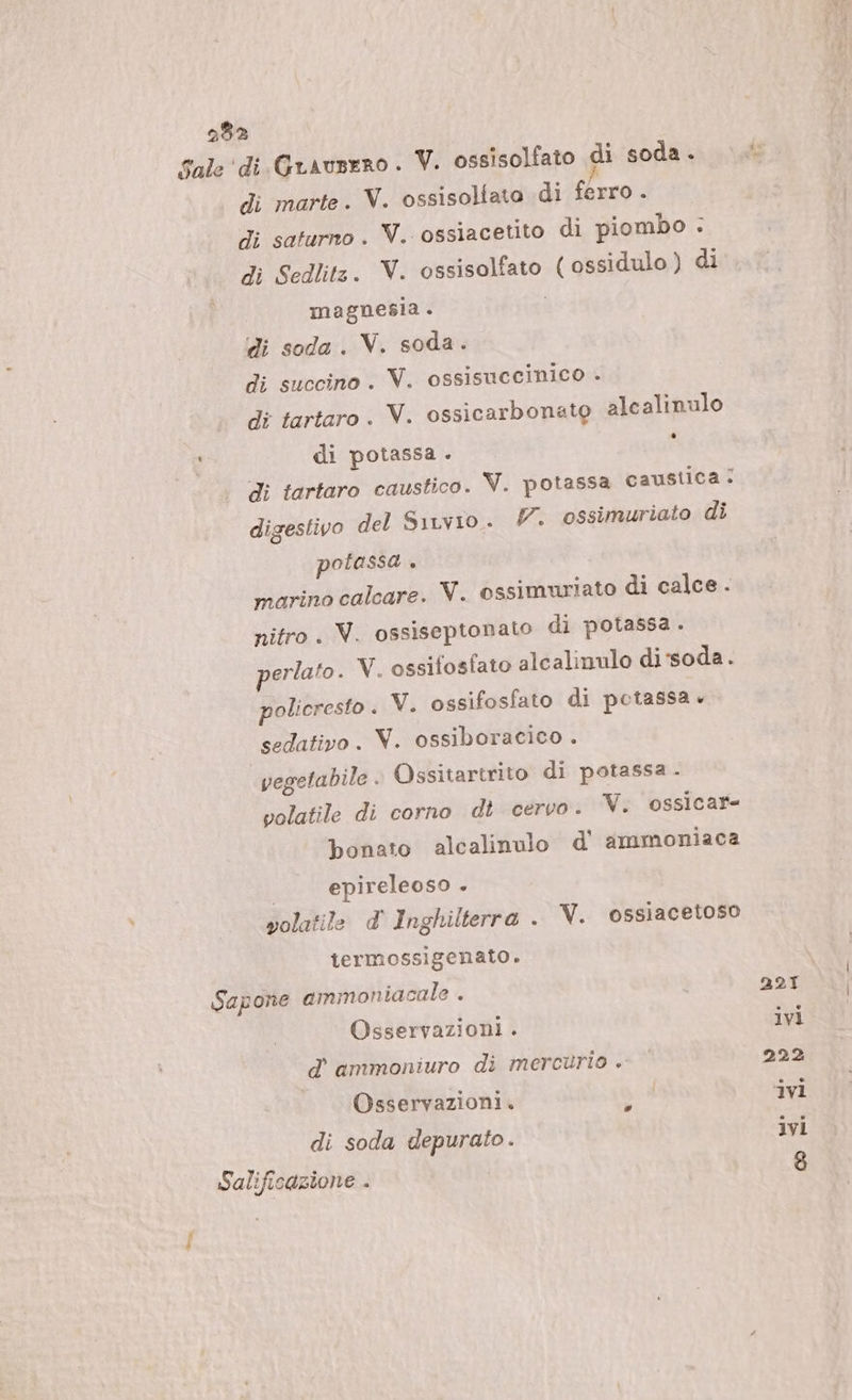 Aire di soda. V. soda. di succino . V. ossisuccinico . di tartaro . V. ossicarbonato alcalinulo digestivo del Siuvio. #. ossimuriato di marino calcare. V. ossimuriato di calce . perlato. V. ossifosfato alcalinulo di ‘soda. sedativo. V. ossiboracico . pegetabile . Ossitartrito di potassa . volatile di corno dt cervo. V. ossìicar*- bonato alcalinulo d' ammoniaca epireleoso . volatile d' Inghilterra . V. ossiacetoso termossigenato. Sapone ammoniacale . 221 d' ammoniuro di mercurio . 222 Osservazioni. bea ‘ivi di soda depurato . ivi Salificazione . è