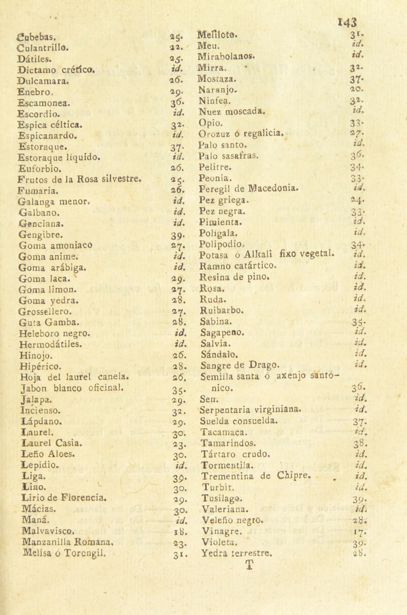 Cobebas. ag- Culantrillo. aa. Dátiles. Díctamo crético. id. Dulcamara. a(5. Enebro, ap. Escamonea. 3<5* Escordio. id. Espica céltica. 3a. Espicanardo. id. Estoraque. 37. Estoraque líquido. id. Euforbio. a<5. Frutos de la Rosa silvestre. ag. Fumaria. a6. Galanga menor, id. Galbano. id. Genciana. id. Gengibre. 39. Goma amoniaco &7. Goma anime. id. Goma arábiga. id. Goma laca.' Goma limón. 37. Goma yedra. a8. Grossellero. 27. Guía Gamba. a8. Heleboro negro. id. Hermodátiles. id. Hinojo. 26. Hipérico. 28. Hoja del laurel canela. a5. Jabón blanco oficinal. gg. Jalapa. 29. Incienso. 32. Lápdano. 29. Laurel. 30. Laurel Casia. 43. Leño Aloes. 30. Lepidio. id. Liga. 39. Lino. 30. Lirio de Florencia. 29. Mácias. 30. Maná. id. Malvavisco, i8. Manzanilla Romana. 43. Melisa ó Torcngil. 31. Menioto. 143 3'- Meu. id. Mirabolaaos. id. Mirra. 3»- Mostaza. 37- Naranjo- 40. Ninfea. 3»- Nuez moscada. id. Opio. 33- Orozuz ó regalicia. 4f. Palo santo. id. Palo sasafras. Pelitre. 34* Peonia. 33- Peregil de Macedonia. id. Pez griega. 24. Pez negra. 33- Pimienta. id. Polígala. id. Polipodio. 34- Potasa ó Alltali fixo vegetal. id. Ramno catártico. id. Resina de pino. id. Rosa. id. Ruda. id. Ruibarbo. id. Sabina. 3S- Sagapeno. id. Salvia. id. Sándalo. id. Sangre de Drago. id. Semilla santa ó axenjo santó- nico. 3^- Sen. id. Serpentaria virginiana. id. Suelda consuelda. 37* Tacamaca. id. Tamarindos. 38. Tártaro crudo. id. Tormentila. id. Trementina de CJiipre. id. Turbit. id. Tusilago. 3Í.»- V'aleriana. id. Veleño negro. 28. Vinagre. *7' Violeta. 39- 48. Yedra terrestre. T