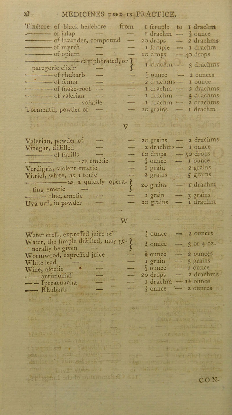 Tinéure. of black heilebore from ——— of jalap — of lavender, compound ————. of myrrh “= of opium — camphorated, or paregoric elixir of rhubarb of fenna — 2 Biden (111 of {nake-root of valerian volatile Tormentil, powder of | al | Valerian, powder of — Vinegar, diftilled © = — ——— of {quills — as emetic — Verdigris, violent emetic — Vitriol, white, as a tonic ae as a quickly os ting emetic — aie blue, emetic = — Uva urfi, in powder — ‘ nerally be given — Wormwood, expreffed juice _ White lead ae Wine, aloetic o - antimonial ‘ —— Ipecacuanha ia -—— Rhubarb _ sae ee ai yo 5 ; j Pe is Y 9 oaa4 ch. sels : . an | Sek pipes} fee af — ing : LViv . eee é z , “ye i 1fcruple to 1 drachm — 20 drops — 1 fcruple — to drops — 1 drachm:-— Zounce — z drachms — 1 drachm — 1.drachm — 1 drachm — 1O grains 9 — 20 grains — 2 drachms — to drops... == ounce — Igrain — 2 grains — I grain — 20 grains — ounce — ounce — Pranic — ounce =~ SIH mt BIH DR DIK drachm — ust I z ¥ drachm % ounce 2 drachms 1 drachm 40 drops 3 drachms 2 ounces ¥ ounce 2 drachms 3 drachms 2 drachms I drachm 2 drachms i ounce so-drops i ounce 2 grains 5 grains 1 drachm 3 grains 1 drachm 2 ounces ° 3 0r 4 OZ. 2 ounces 3 grains 7 Ounce’ —* - 2 drachms 12 ounce 2 ounces * a. 2 ea Me ‘