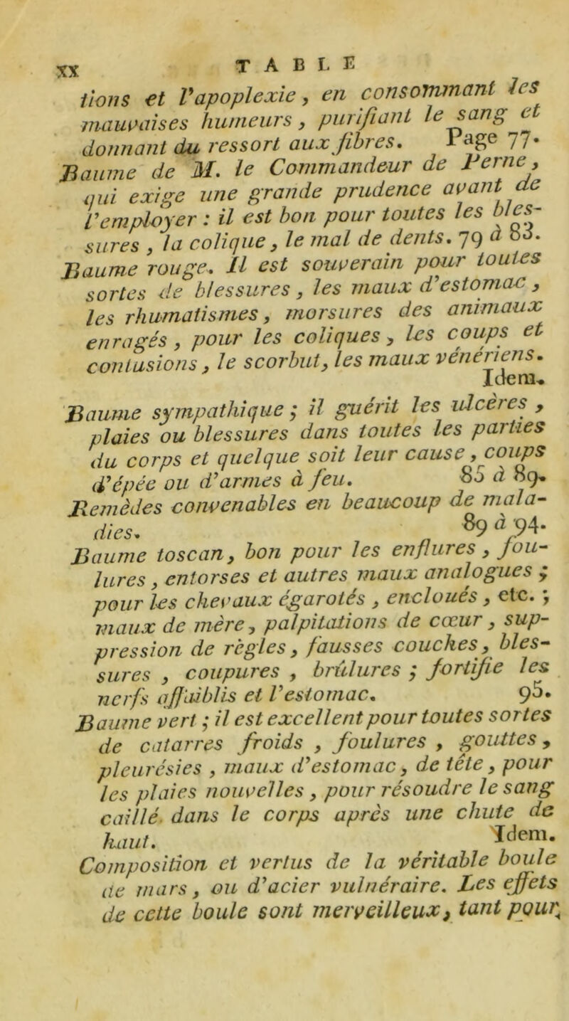 tiens et Vapoplexie, en consommant ics mauvaises humeurs, purifiant le sang et donnant du ressort aux fibres, 1 âge 77. Baume de M. le Commandeur de Berne, nui exige une grande prudence avant de remployer : il est bon pour toutes les bles- sures , la colique , le mal de dents. 79 à bô. Baume rouge-. Il est souverain pour toutes sortes de blessures, les maux d’estomac , les rhumatismes, morsures des animaux enragés , pour les coliques, les coups et contusions , le scorbut, les maux vénériens. Idem, Baume sympathique ; il guérit les ulcères , plaies ou blessures dans toutes les parties du corps et quelque soit leur cause, coups d'épée ou d’armes à feu. bS à 89» Remèdes convenables en beaucoup de mal a- dies• „ 89 à9± Baume toscan, bon pour les enflures, fou- lures , entorses et autres maux analogues ; pour les chevaux égarotés , encloués, etc. ; maux de mère, palpitations de cœur , sup- pression de règles, fausses couches , bles- sures , coupures , brûlures ; fortifie les nerfs affaiblis et Vestomac. fb. Baume vert ; il est excellent pour toutes sortes de catarres froids , f oulures , gouttes, pleurésies , maux d’estomac, de tête, pour les plaies nouvelles, pour résoudre le sang caillé. dans le corps après une chute de haut. ' % Idem. Composition et vertus de la véritable boule de mars, ou d’acier vulnéraire. Les effets de cette boule sont merveilleux, tant pour;