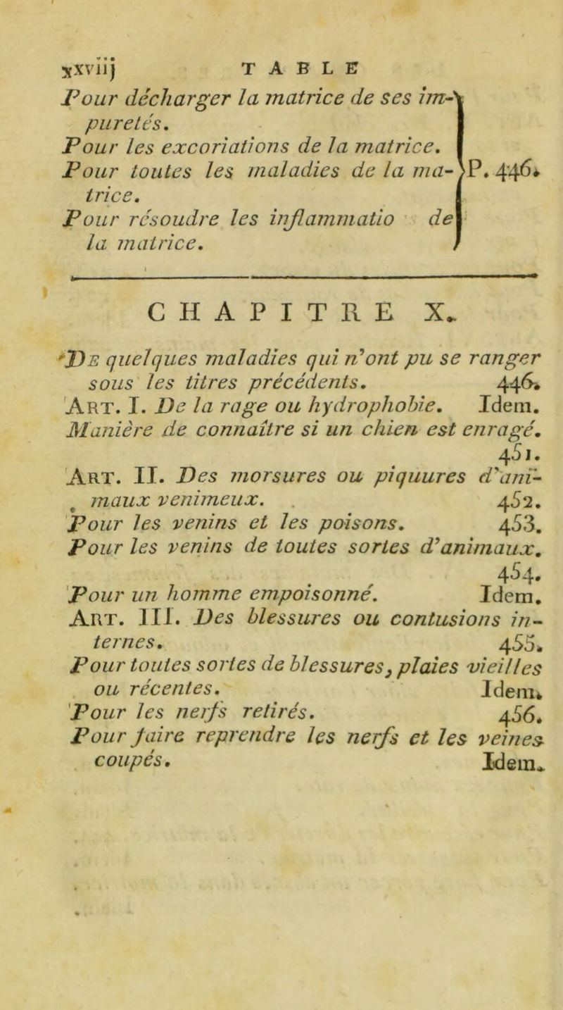 Pour décharger la matrice de ses imA puretés. Pour les excoriations de la matrice. Pour toutes les maladies de la ma-}\*. 44^ trice. Pour résoudre les inflammatio de la matrice. CHAPITRE X. ■'De quelques maladies qui n'ont pu se ranger sous les titres précédents. 446-. Art. I. De la rage ou hydrophobie. Idem. Manière de connaître si un chien est enragé. 4.51. Art. II. Des morsures ou piquures d'ani- maux venimeux. . 452. Pour les venins et les poisons. 453. Pour les venins de toutes sortes d'animaux. 4^4. Pour un homme empoisonné. Idem. Art. III. Des blessures ou contusions in- ternes. 455. Pour toutes sortes de blessures 3 plaies vieilles ou récentes. Idenn Pour les nerfs retirés. ^[S6. Pour faire reprendre les nerfs et les veines coupés. Idem*