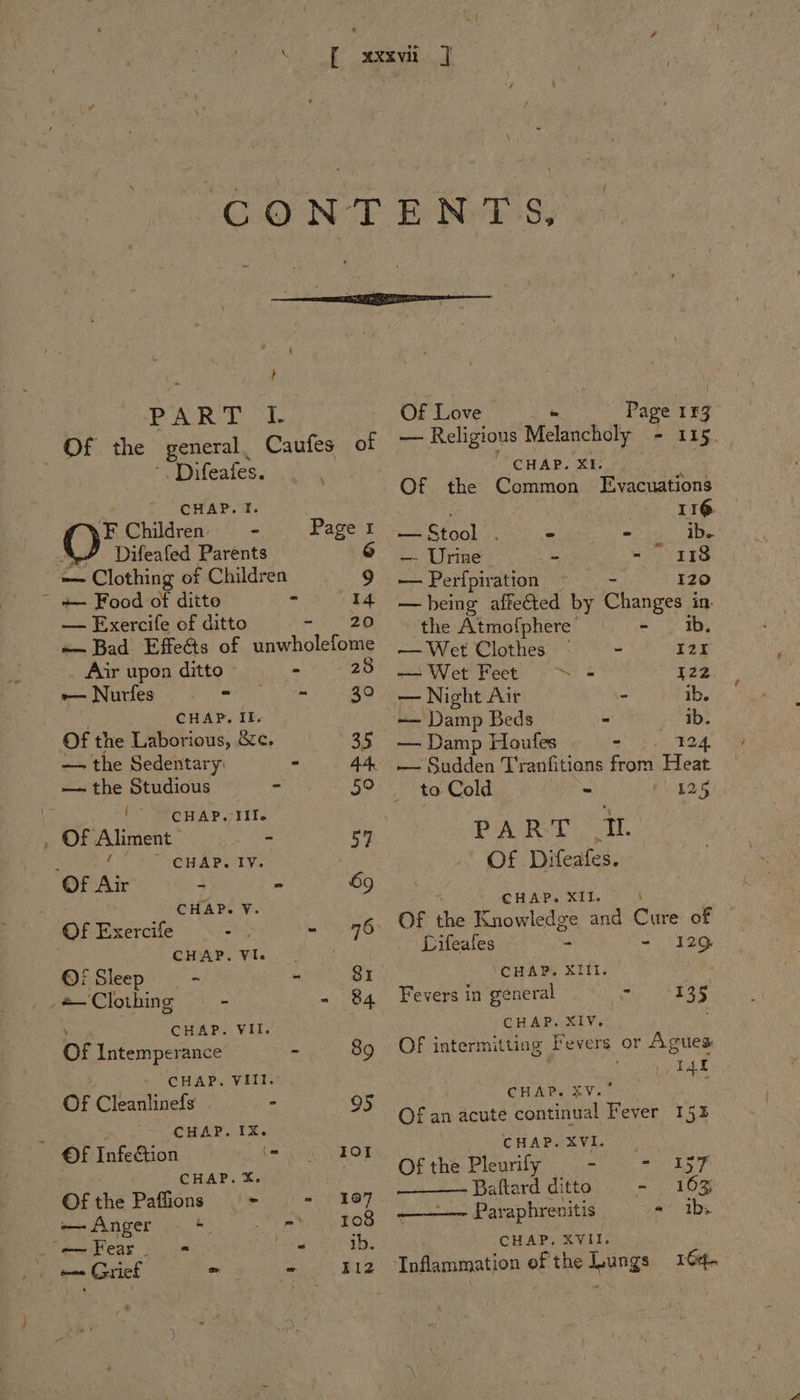 ; PART IL. Of the general. Caufes of Difeafes. | CHAP. I. F Children - Page 1 Difeafed Parents 6 _— — Clothing of Children 9 — Food of ditte . 14 — Exercife of ditto - 20 ~— Bad. EffeG@s of unwholefome _ Air upon ditto - 28 ge ities, &lt;A cle SO ay CHAP. II. Of the Laborious, Xc. 35 — the Sedentary: &gt; AA. — the Studious - 50 (- CHAPS III. , OF Aliment - - 57 : A CHAP. IV. . Of Air - - 69 CHAP. V. Of Exercife oh - 76 CHAP. VI. ©; Sleep - - $1 =~ Clothing - - 84 CHAP. VII. Of Intemperance - 89 CHAP. VIII, Of Cleanlinefs - 95 CHAP. IX. ©f Infe€tion (= 101 CHAP. X. Of the Pafions (= 9° = 107. w- Anger. &amp; . * .- 108 _o=—Fear «= oot 1b. ; wee Corie ce he E12 Of Love ca Page 183 — Religious Melancholy - 115. ' CHAP. XI. Of the Common Evacuations 11@ — Stool .. - - ib. — Urine - Sats &amp; ts — Perfpiration - 120 — being affeéted by Changes in. ib. the Atmofphere —_ = — Wet Clothes | - 121 — Wet Feet ™ = 522 — Night Air — - ib. — Damp Beds - ib. — Damp Houfes ie an sr 8 — Sudden T'ranfitions from Heat to Cold - 1.125 PART XI. ’ OF Difeafes. 7 CHAP. XII. Of ee Knowledge and Cure of Lifeafes - = T2q CHAP. XIII. : Fevers in general - Mais CHAP. XIV. Of intermitting Fevers or Agues CONE O84 CHAP. XV. Of an acute continual Fever 15% CHAP. XVI. Of the Pleurify - - i57 . Baftard ditto = | 16% Paraphrenitis - ibs CHAP. XVII. Inflammation of the Lungs 164.