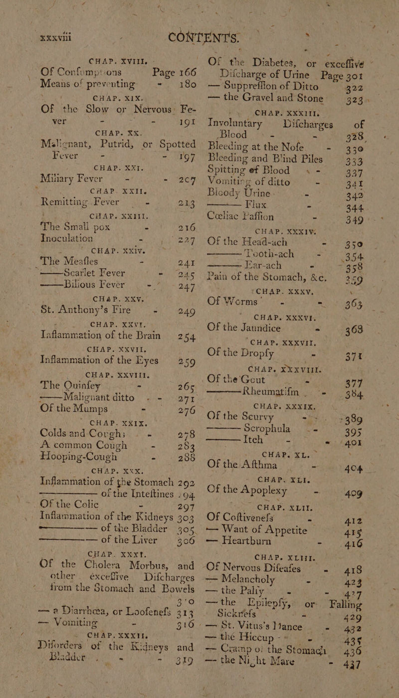 deo XXAVUI1 CHAP “XVIITis + Of Confemptions Page 166 Means of preventing =a 8a OY fy, CHAP, XIX.4) Of the Slow or Nervous: Fe- ver - ete 191 CHAP. Xx. Mslicnant, Putrid, or Spotted Fever - ie dive 197 CHAP. XXI. Mihary Fever “i - 2c5 Ys CHAP. XXII. Remitting..Fever + 213 CHAP. XXIII. The Small pox - Tnoculation ham CHAP. XXiv. The Meafles - 241 ‘ Scarlet Fever Hii 24S Bilious Fever ie oe CHAP. XXV, . St. Anthony’s Fire -. 249 CHAP. XXVI. Inflammation of the Brain 254 CHAP. XXVII. nflammation of the Eyes 259 _ CHAP. XXVIII. The Quinfey - 265 : Malignant ditto . - 271 Of the Mumps Yo th em CHAP. SKI, Colds and Covgh; - 278 A. common Cough - 253 Hooping-Cough - 285 : CHAP. XXX, Inflammation of the Stomach 292 3 —— orthe [nteftines 294 f the Colic - 297 . Inflammation of the Kidneys 303 —--= of the Bladder: “305. of the Liver’ *).306 ai CHAP. xxxtf. Of the Cholera Morbus, and other éxceffive Difcharges from the Stomach and Bowels : 3° 9 — a Diarrhea, or Loofenefs 313 — Voiniting - eee me _ CHAP, XXXII. . Diforders of the Kidneys and BP lghs e Biadder , es ee Dao eae + - Of the Diabetes, or exceflive “ Difcharge of Urine Page 3ot —— Suppreflion of Ditto B22 — the Gravel and Stone 323 CHAP. XXXIII. Involuntary Difcharges of ,Bleod + - os 328. Bleeding at the Nofe - 330 Bleeding and Biind Piles 333 Spitting ef Blood. - est Vomiting of ditto - 341 Bicody Urine - - 242 Flux - 344. Ceeliac Paffion - CHAP. XXXIV Of the Head-ach tein ti: -‘Pooth-ach a aad ———- Har-ach » ~ 358 Pain of the Stomach, &amp;e, 259 ‘CHAP. XXxyv. ; Of Werms' + at 150 CHAP. XXXVI. Of the Jaundice - 363 ‘CHAP. XXXVII. Ofthe Dropfy 371 CHAP. XXXVIII. Of the'Gout 77. 2 377 ———Rheumatifm . -- 384. | CHAP, XXX2X, Of the Scurvy =: -389 a CTO ra tla. eee 305 Itch - -~ ‘401 iS CMAP LEELA. : Of the Afthma | _ 404 - CHAP. XLI. Of the Apoplexy =&lt; 499 (tae CHAPS SBA, Of Catftivenefs - 412 — Want of Appetite 41g — Heartburn = 4g CHAP. XLII. Of Nervous Difeafes ss. 418 — Melancholy - 423 — the Paliy - - 42.7 — the Epilepfy,: or: Falling Sickrefs _ te eSes — St. Vitus’s tance - 432 wt the Ficcup - #190 ae ae 437