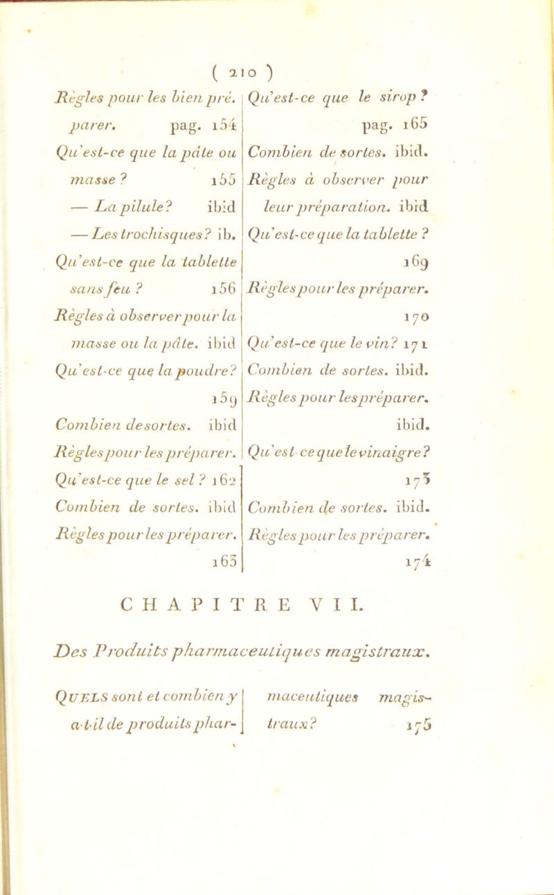 ( 2 Règles pour les bien pire. parer. pag. i54 Qu 'est-ce que la pâte ou masse? i55 — La pilule ? ibid — Lestrochisques? ib. Qu’est-ce que la tablette sans feu ? i56 Règles à observer pour la masse ou la pâte, ibid Qu est-ce que la poudre? 15 <J Combien desortes. ibid Règles pour les préparer. Qu’est-ce que le sel ? 162 Combien de sortes, ibid Règles pour les préparer. 165 C H A P I T Des Produits pharma< QUELS sont et combien y 0 ) Qu’est-ce que le sirop ? pag. i65 Combien de sortes, ibid. Règles à observer pour leur préparation, ibid Qu est-ce que la tablette ? 169 Règlespour les préparer. 170 Qu est-ce que le vin ? 171 Combien de sortes, ibid. Règles pour lespréparer. ibid. Qu’est ce que le vinaigre ? Combien de sortes, ibid. Règles pour les préparer. 17* RE VII. :euliques magistraux. maceutiques magis-