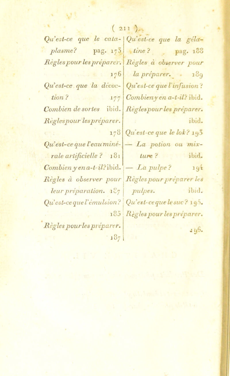 ( 2 Qu'eat-ce que le cata- plasme? pag* 173. Règles pour les préparer. 176 Qu’est-ce que la décoc- tion? 177 Combien de sot tes ibid. Règlespour lesprèpa rer. 178 Qu’est-ce que l'eau miné- rale artificielle ? j 81 Combien y en a-t-il? ibid. Règles à observer pour leur préparation. 187 Qu'est-ce quel'émulsion ? i85 jRègles pour les préparer. 11 V. » '• Qu est-ce que la gela- . line ? pag. 188 Règles à observer pour la préparer. 189 Qu est-ce que l'infusion ? Combieny en a-t-il? ibid. Règlespour les préparer. ibid. Qu est-ce que le lot? — La potion ou mix- ture ? ibid. — La pulpe ? 194 Règles pour préparer les pulpes. ibid. Qu est-ce que le suc? îgï. Règles pour les préparer. j 96.