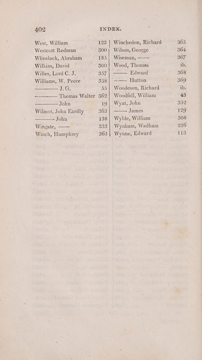 Westcott Redman 300 Wheelock, Abraham 185 Wilkins, David 300 Willes, Lord C. J. ap lbie sii Williams, W. Peere 358 een 55 Thomas Walter 362 —_—_——. John 19 Wilmot, John Eardly 363 ———- John 138 Wingate, gies Winch, Humphrey 363 Winchedon, Richard Wilson, George Wiseman, —— Wood, Thomas - Edward —-—- Hutton Woodeson, Richard Woodfall, William Wyat, John ——- James Wylde, William Wynham, Wadham Wynne, Edward
