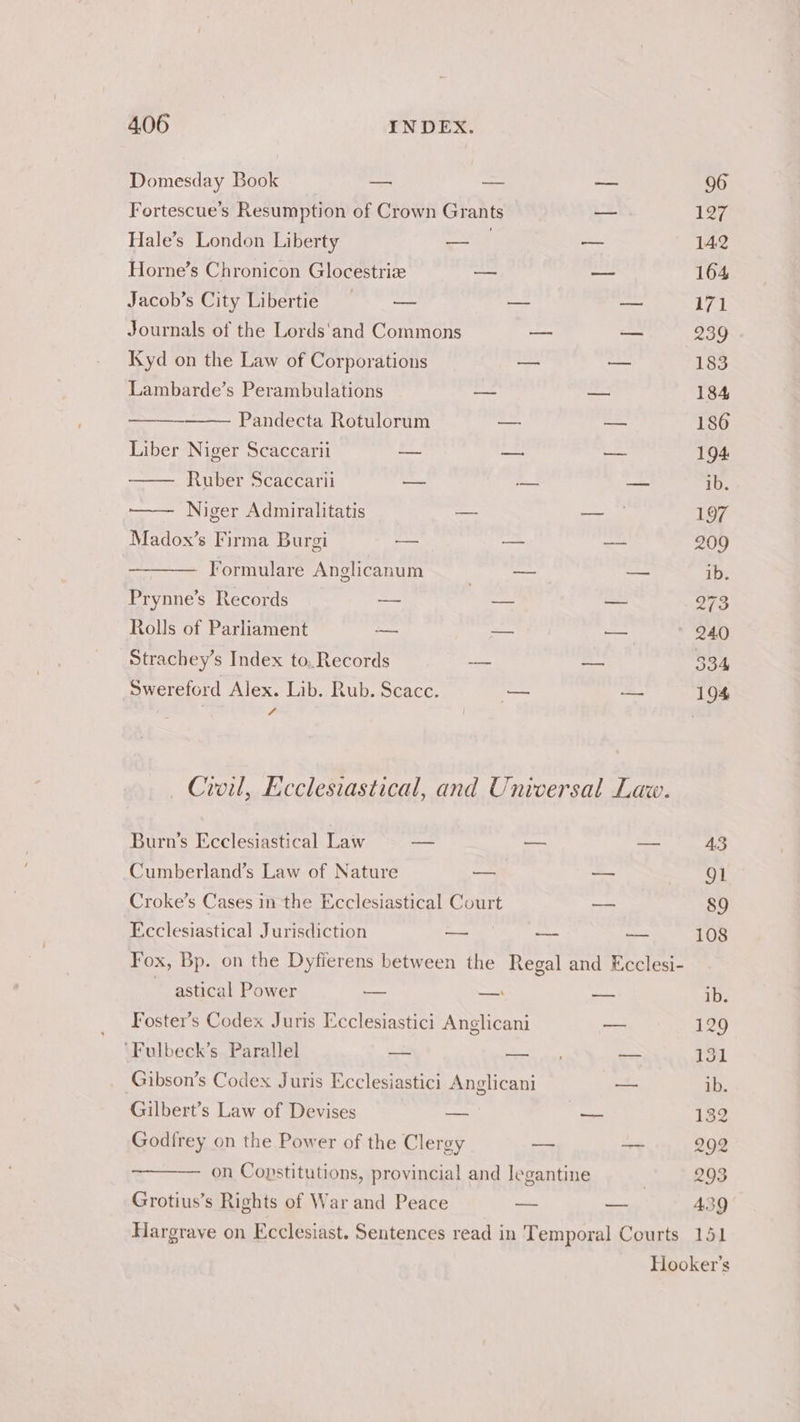 Domesday Book os = — 96 Fortescue’s Resumption of Crown Grants — 127 Hale’s London Liberty ne — 14.2 Horne’s Chronicon Glocestriz — — 164 Jacob’s City Libertie = = — — ~~ 171 Journals of the Lords'and Commons — oo 239 Kyd on the Law of Corporations — — 183 Lambarde’s Perambulations oo 184 ~ Pandecta Rotulorum — — 186 Liber Niger Scaccarii — oo oe 194 Ruber Scaccarii — et. — ib. Niger Admiralitatis — — 197 Madox’s Firma Burgi — — —— 209 — Formulare Anglicanum bias — ib. Prynne’s Records -— — os a7 Rolls of Parliament — — — 240 Strachey’s Index to.Records — — 334 Swereford Alex. Lib. Rub. Scacc. — —- 194 / | . Civil, Ecclesiastical, and Universal Law. Burn’s Ecclesiastical Law — — — A3 Cumberland’s Law of Nature oo = 91 Croke’s Cases in the Ecclesiastical Court —= 89 Ecclesiastical Jurisdiction — -~- a 108 Fox, Bp. on the Dyfierens between the Regal and Ecclesi- ~ astical Power — — -- ib. Foster’s Codex Juris Ecclesiastici Anglicani — 129 ‘Fulbeck’s Parallel — — , — 131 Gibson’s Codex Juris Ecclesiastici Anglicani noe ib. Gilbert’s Law of Devises o— — 132 Godfrey on the Power of the Clergy — — 292 — on Copstitutions, provincial and legantine . 293 Grotius’s Rights of War and Peace — — A3Q Hargrave on Ecclesiast. Sentences read in Temporal Courts 151 Hooker’s