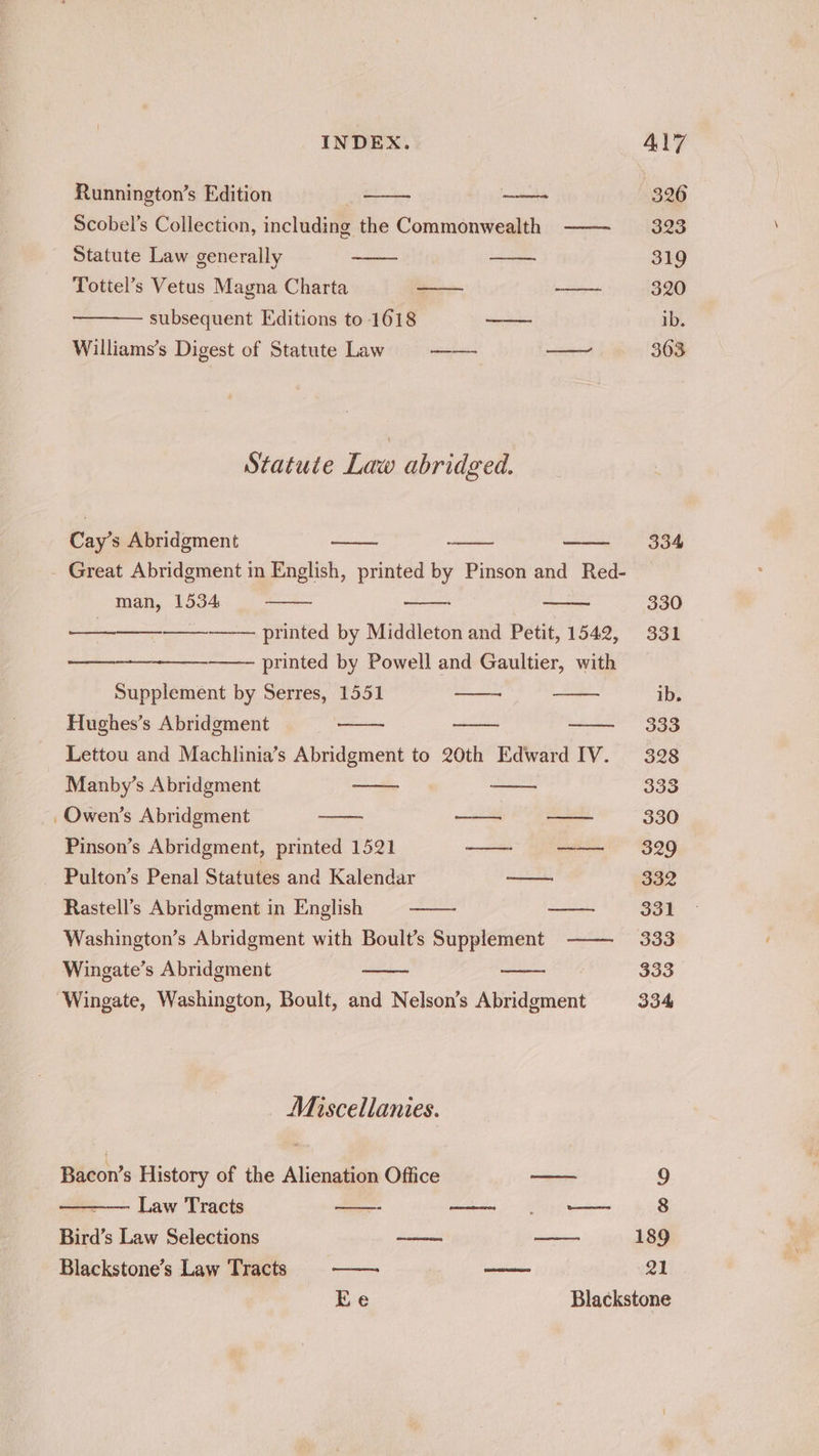 Runnington’s Edition Scobel’s Collection, including the Commonwealth ——~ 323 Statute Law generally 319 Totiel’s Vetus Magna Charta —— —— 320 subsequent Editions to 1618 —— ib. Williams’s Digest of Statute Law —— eee 303 Statute Law abridged. Cay’s Abridgment men 334 Great Abridgment in English, printed by Pinson and Red- 330 man, 1534 printed by Middleton and Petit, 1542, 331 —_—— printed by Powell and Gaultier, with Supplement by Serres, 1551 ——— ib. Hughes’s Abridgment SSD —— Ooo Lettou and Machlinia’s Abridgment to 20th Edward IV. 328 Manby’s Abridgment —- 333 _Owen’s Abridgment — — 330 Pinson’s Abridgment, printed 1521 — = 329 Pulton’s Penal Statutes and Kalendar — 332 —— 331 Rastell’s Abridgment in English Washington’s Abridgment with Boult’s Supplement ——— 333 Wingate’s Abridgment ‘Wingate, Washington, Boult, and Nelson’s Abridgment 334 Miscellanies. Bacon’s History of the Alienation Office —- 9 —— Law Tracts —— — 8 Bird’s Law Selections — —— 189 Blackstone’s Law Tracts Ee Blackstone