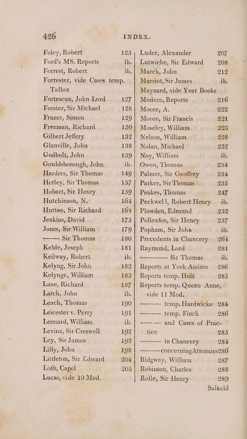 Foley, Robert Ford’s MS. Reports Forrest, Robert Talbot Fortescue, John Lord Forster, Sir Michael Frazer, Simon Freeman, Richard Gilbert Jeffery Glanville, John Godbolt, John Gouldsborough, John Hardres, Sir Thomas Hetley, Sir Thomas Hobart, Sir Henry Hutchinson, N. Hutten, Sir Richard Jenkins, Dayid Jones, Sir William - Sir Thomas | Keble, Joseph Keilway, Robert Kelyng, Sir John Kelynge, William Lane, Richard Latch, John Leach, Thomas Leicester v. Perry Leonard, William Levinz, Sir Creswell Ley, Sir James Lilly, John Littleton, Sir Edward Lofft, Capel Lucas, vide 10 Mod. 125, Luder, Alexander 207 ib. |. Lutwiche, Sir Edward 208 ib. | March, John 218 Marriot, Sir James ib. Maynard, vide Year Books 127 | Modern, Reports 216 128} Moore, A. QQ2 129 | Moore, Sir Francis 221 130} Moseley, William 1228 132} Nelson, William. ~ 228- 138 | Nolan, Michael 232 139} Noy, Wiliam ib. ib.| Owen, Thomas 234 149 | Palmer, Sir Geoffrey 234 157 | Parker, Sir Thomas | 235 159 {| Peakes, Thomas 247 164 | Peckwell, Robert Henry ~ ib. 165 | Plowden, Edmund Q52 175 | Pollexten, Sir Henry 257 179 |. Popham, Sir John ib. 180} Precedents in Chancery 264 181} Raymond, Lord 281 ib. Sir Thomas ib. 182 | Reports at York Assizes 286 183 | Reports temp. Holt 285 187 | Reports temp. Queen Anne, ib. vide 11 Mod. 190 — temp. Hardwicke 284 191 | ———— temp. Finch 286 ib. | ——— and Cases of Prac- 192 tice 285 193 — in Chancery 284 198 — concerning Attornies286 204 | Ridgway, William 287 205} Robinson, Charles 288 Rolle, Sir Henry 289 Salkeld