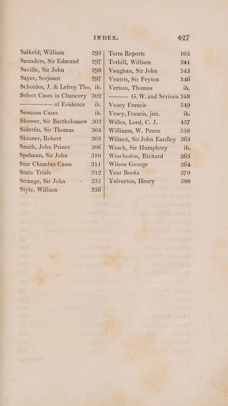 Salkeld; William 295 | 'Term Reports Saunders, SirEdmund —_ 297 | Tothill, William Saville, Sir John 298} Vaughan, Sir John Sayer, Serjeant 297 | Ventris, Sir Peyton Schoales, J. &amp; Lefroy Tho, ib. Select Cases in Chancery 302 — of Evidence ib. Sessions Cases ib. Shower, Sir Bartholomew 303 Siderfin, Sir Thomas 304 Skinner, Robert 305 Smith, John Prince 306 Spelman, Sir John 310 Star Chamber Cases 311 State Trials 312 Strange, Sir John pei 3) Style, William 336 Vernon, Thomas Vezey Francis Vesey, Francis, jun. Willes, Lord, C. J. Williams, W. Peere Wilmot, Sir John Eardley Winch, Sir Humphrey Winchedon, Richard Wilson George Year Books Yelverton, Henry 349 ib. AST