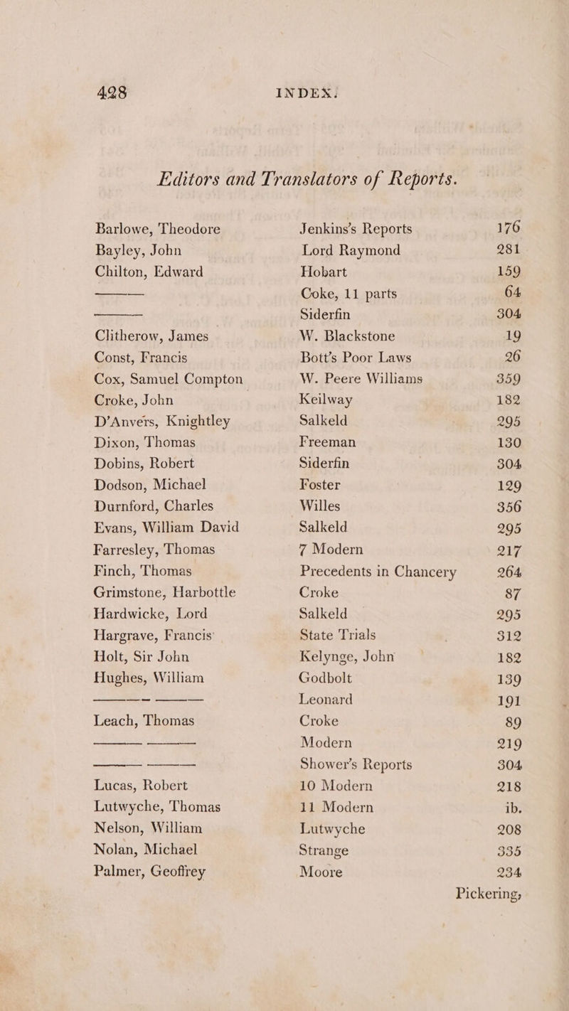 Barlowe, Theodore Bayley, John Chilton, Edward ——— Clitherow, James Const, Francis Cox, Samuel Compton Croke, John | D’Anvers, Knightley Dixon, Thomas Dobins, Robert Dodson, Michael Durnford, Charles Evans, William David Farresley, Thomas Finch, Thomas Grimstone, Harbottle Hardwicke, Lord Hargrave, Francis’ Holt, Sir John Hughes, William Leach, Thomas os oo! — Lucas, Robert Lutwyche, Thomas Nelson, William Nolan, Michael Palmer, Geoffrey Jenkins’s Reports 176 Lord Raymond 281 Hobart 159 Coke, 11 parts 64 Siderfin 304 W. Blackstone 19 Bott’s Poor Laws 26 W. Peere Williams 359 Keilway 182 Salkeld 295 Freeman 130 Siderfin 304 Foster 129 Willes 356 Salkeld 295 7 Modern Q17 Precedents in Chancery 264 Croke 87 Salkeld 295 State Trials 312 Kelynge, John 182 Godbolt 139 Leonard 191 Croke 89 Modern 219 Shower’s Reports 304 10 Modern 218 11 Modern ib. Lutwyche 208 Strange 335 Moore 234 Pickering,
