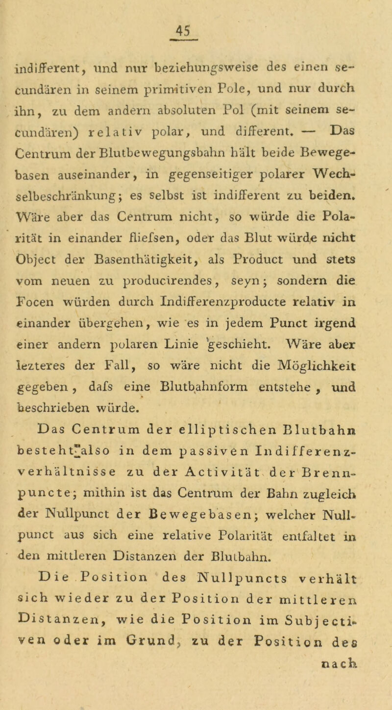 indifferent, und nur beziehungsweise des einen se- cundären in seinem primitiven Pole, und nur durch ihn, zu dem andern absoluten Pol (mit seinem se- cund'ären) relativ polar, und different. — Das Centrum der Blutbevvegungsbahn hält beide Bewege- basen auseinander, in gegenseitiger polarer Wech- selbeschränkung ; es selbst ist indifferent zu beiden. Ware aber das Centrum nicht, so würde die Pola- rität in einander fliefsen, oder das Blut würde nicht Object der Basenthätigkeit, als Product und stets vom neuen zu producärendes, seyn; sondern die Focen würden durch Indifferenzproducte relativ in einander übergehen, wie es in jedem Punct irgend einer andern polaren Linie geschieht. Wäre aber lezteres der Fall, so wäre nicht die Möglichkeit gegeben, dafs eine Blutbahnform entstehe , und beschrieben würde. Das Centrum der elliptischen Blutbahn bestehtalso in dem passiven Indifferenz- verhältnisse zu der Activität der Brenn» puncte; mithin ist das Centmm der Bahn zugleich der Nullpunct der Bewege basen; welcher Null« punct aus sich eine relative Polarität entfaltet in den mittleren Distanzen der Blutbahn. Die Position des Nullpuncts verhält sich wieder zu der Position der mittleren Distanzen, wie die Position im Subjecti- ven oder im Grund, zu der Position des nach