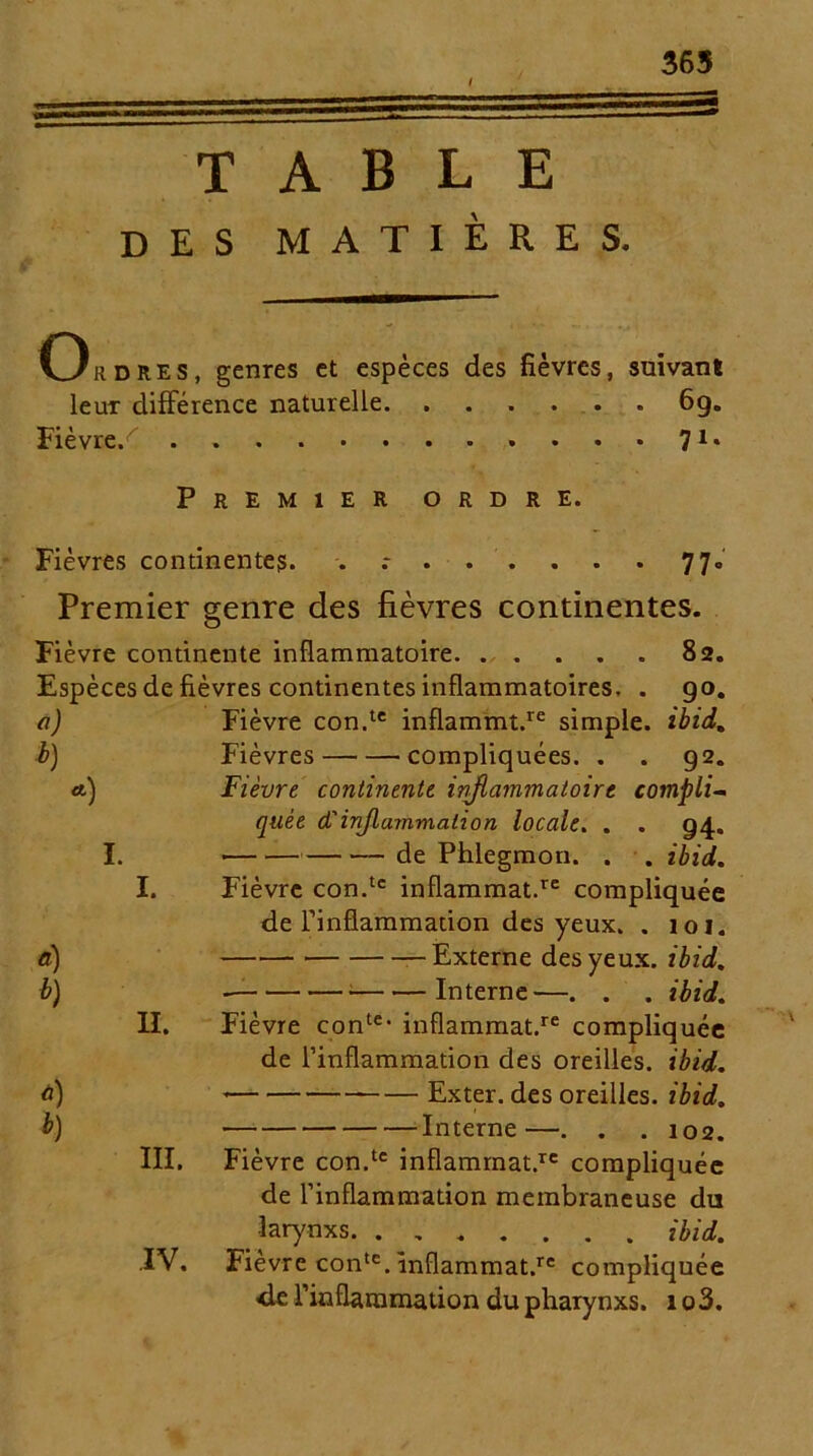 T A B L E DES MATIERES. OR D RES , genres et especes des fievres, suivanl leur difference naturelle. ...... 6g. Fievre/ 71. PREM1ER ORDRE. Fievres continentes. ......... 77. Premier genre des fievres continentes. Fievre continente inflammatoire 82. Especes de fievres continentes inflammatoires, . 90. a) Fievre con.te inflammt.re simple, ibid. b) Fievres compliquees. . . 92. «t) Fievre continente inflammatoire compli~ quee d'injlammation locale. . . 94.. I. de Phlegmon. . . ibid. I. Fievre con.tc inflammat.rc compliquee de rinflammadon des yeux. . 101. a) — Externe des yeux. ibid. b) Interne—. . . ibid. II. Fievre conte- inflammat.re compliquee de rinflammadon des oreilles. ibid. d) Exter, des oreilles. ibid. b) Interne—. . . 102. III. Fievre con.tc inflamrnat.ie compliquee de rinflammadon membraneuse dut larynxs. ....... ibid. .IV. Fievre conte. inflammat.16 compliquee 4e rinflammadon du pharynxs. 10 3.