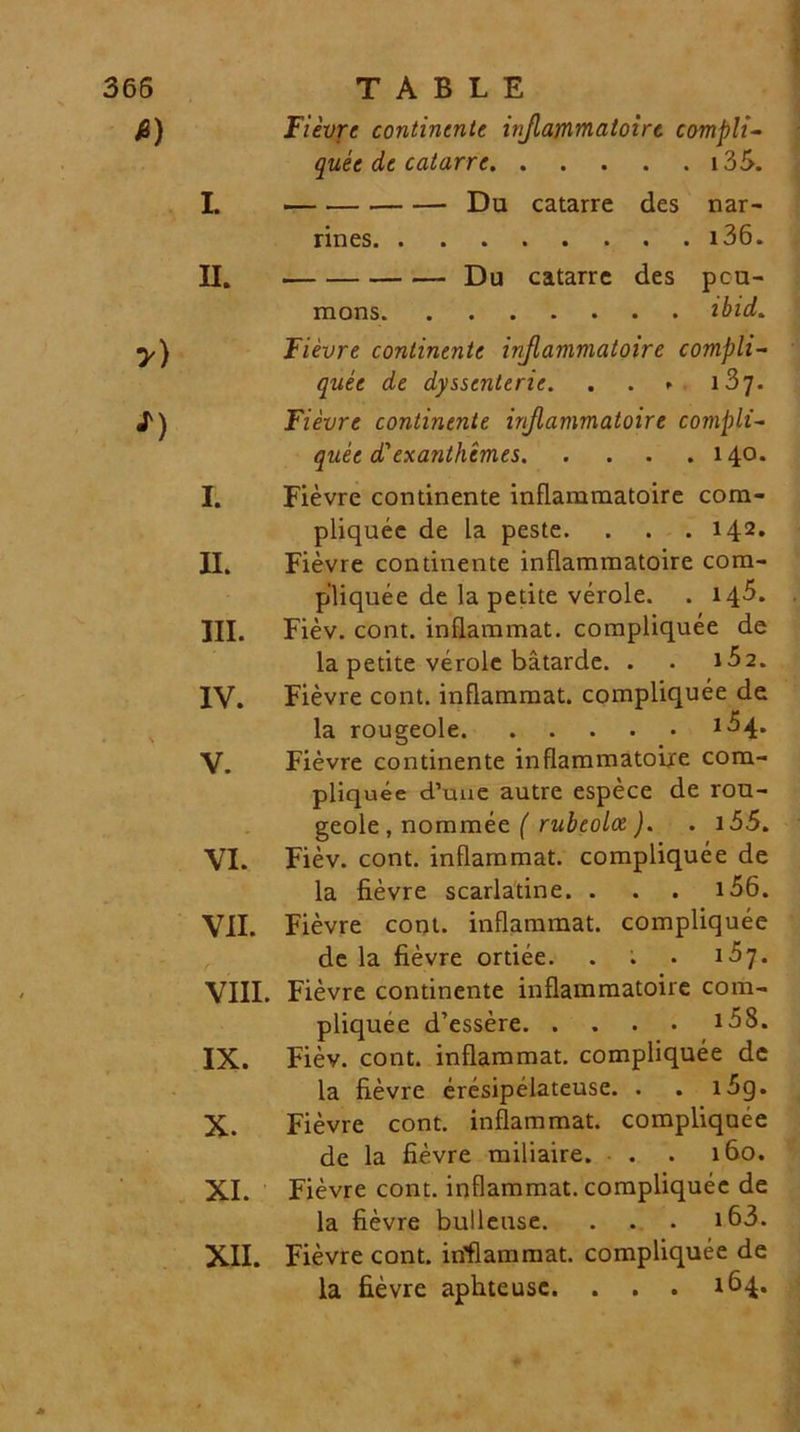 *) L II. y) *) i. ii. iii. IV. V. VI. VII. VIII. IX. X. XI. XII. Fievre continente injlammatoirc compli- quee de catarre i35. Du catarre des nar- rines 136 - Du catarre des pcu- mons. ibid. Fievre continente injlammatoire compli~ quee de dyssenlerie. . . * 137. Fievre continente injlammatoire cojnpli- quee d' exanthcmes 140. Fievre continente inflammatoire com- pliquec de la peste. . . . 142* Fievre continente inflammatoire com- pliquee de la petite verole. . 14^. Fiev. cont. inflammat, compliquee de la petite verole batarde. . . i52. Fievre cont. inflammat, compliquee de la rougeole 1^4* Fievre continente inflammatoire com- pliquee d’mie autre espece de rou- geole , nommee ( rubeolce). . i55. Fiev. cont. inflammat, compliquee de la fievre scarlatine. . . . 106. Fievre cont. inflammat, compliquee de la fievre ortiee. . ; . 157. Fievre continente inflammatoire com- pliquee d’essere 158. Fiev. cont. inflammat, compliquee de la fievre eresipelateuse. . . i5g. Fievre cont. inflammat, compliquee de la fievre miliaire. . . 160. Fievre cont. inflammat, compliquee de la fievre bulleuse. . . . i63. Fievre cont. inflammat, compliquee de la fievre aphteusc. . . . 164*