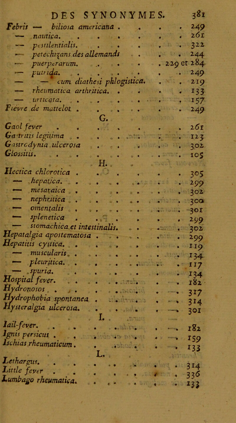 Febris — biliosa americana . • • 14 9 ■— nautica. . . . • 4 261 pcsnlentialis. • • 322 —* petechvpms des allemands • ’ • 244 —- puerperarum. . 229 et 284 •— putnda. • - • 249 — — t £/m diathesi phlogisti a. 219 —- rheumatica arthritica. . • * 133 — urticata. . . • • 157 Fievre de mattelot . . . • * 249 G. Gaol fever .... * ♦ 261 Ga 'truis legitima . . „ . * • I23 Gistrcdynia ulcerosa • 302 Glossitis. . . ... . •* • • 105 0 . Hi 0 a Hectica chlcrotica . . . — hepatica. . , , , — mesaraica — nephritica „ . . , . — omentalis '— splen etica . . — stomachica et intestinalis. Hepatalgia apostematosa . _ . Hepatitis cystica. . — muscularis„ ... — pleuritica. . — spuria. Hospital fever. , . . . Hydronosos . , . Hydrophobia spontanea Hysteralgia ulcerosa. . ■;; o a lail-fever. Ignis persicus . , Ischias rheumaticum. • a Lethargus. Litti e fevtr . Lumbago rheumatica. I. L. v. • • • . . 305 • 299 , 302, . 300 . 301 • 299 . 302 • 2 99 . 119 • 134 • Ir7 • i34 . 182 . 317 - * 3H ™* 301 — 1S2 • 159 • 133 ; • • \ ' . 314 « 33<* • *3$ < *