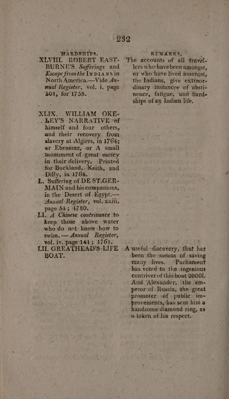 WARD StrPs. XLVIUL ROBERT EAST- BURNE’S. Saufferings and North America.—Vide Az- mual Register, vol. 301, for-1758. XLIX. .BEY’S NARRATIVE oof himself and four others, slavery at Algiers, in 1764; er Ebenezer, or A smal} _ in their delivery. Printed tor Buckland, Keith, and -Dilly, in 1764. | L. Suffering of DE ST.GER- MAIN and his companions, in the Desert of Egypt.— Annual Register, vol. xxiit. page 54; 4780. LI A Chinese contrivance to keep those above water who do not: knowhow to swim.— Annual Register, yol. iv. page 141; 1761, LIL. GREATHEAD’S: LIFE BOAT. REMARKS, ; The accounts of all -travel< Jers who'havebeen amongst, or who have lived amonast, the Indians, give extraor- .dinary -instances’ of ‘absti- nence, fatigue, and -harde ships of an Indian life, A useful discovery, that has ‘been the means of «saving many lives. “Parhament ‘has voted to the ‘ingenious contriver of this boat 20001. . And “Alexander, ‘the em- peror of Russia, the great promoter sof . public: im-_ proveinents, has sent hima ‘handsome diamond ring, as a token of his respect.