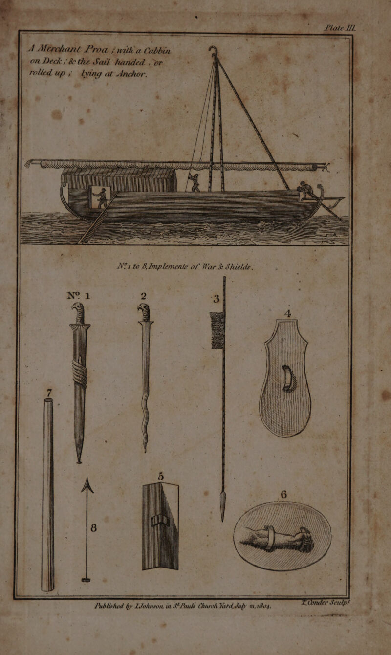 (|| 4 Alerehant Proa jwith’a Cabbin “|| 02 Deck, &amp; the Sail handed or rolled up y lying at Anchor. — (( WE NV?1 to 86. lmplements of War &amp; Shields. (]