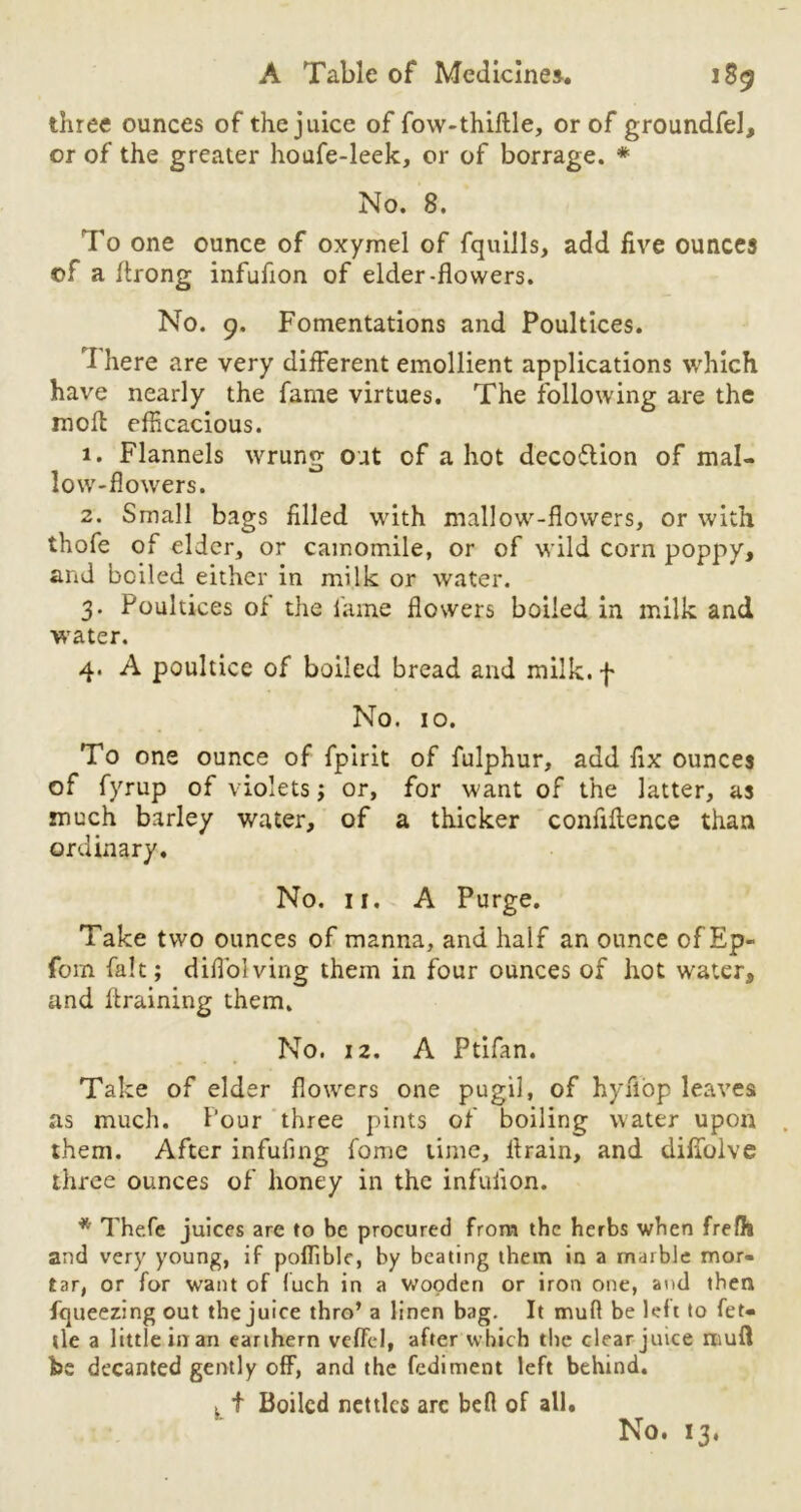 three ounces of the juice of fow-thidle, or of groundfel, or of the greater houfe-leek, or of borrage. * No. 8. To one ounce of oxymel of fquills, add five ounces of a ftrong infufion of elder-flowers. No. 9. Fomentations and Poultices. I here are very different emollient applications which have nearly the fame virtues. The following are the mod efficacious. 1. Flannels wrung out of a hot dccoflion of mal- low-flowers. 2. Small bags filled with mallow-flowers, or with thofe of elder, or camomile, or of wild corn poppy, and boiled either in milk or water. 3. Poultices of the lame flowers boiled in milk and water. 4. A poultice of boiled bread and milk, f No. 10. To one ounce of fpirit of fulphur, add fix ounces of fyrup of violets; or, for want of the latter, as much barley water, of a thicker confidence than ordinary. No. 11. A Purge. Take two ounces of manna, and half an ounce of Ep- fom fait; diffolving them in four ounces of hot water, and draining them. No. 12. A Ptifan. Take of elder flowers one pugil, of hyfiop leaves as much. Pour three pints of boiling water upon them. After infufing fome time, drain, and diffolve three ounces of honey in the infuiion. * Thefe juices are to be procured from the herbs when frefli and very young, if poffible, by beating them in a marble mor- tar, or for want of luch in a wooden or iron one, and then fqueezing out the juice thro’ a linen bag. It mud be left to fet- tle a little in an earthern veffel, after which the clear juice mud be decanted gently off, and the fediment left behind. 1 f Boiled nettles are bed of all. No. 13.