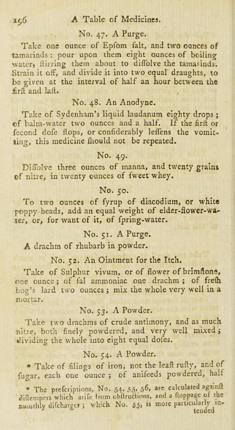 No. 47. A Purge. Take one ounce of Epfom fait, and two ounces of tamarinds : pour upon them eight ounces of boiling waters furring them about to diffolve the tamarinds. Strain it off, and divide it into two equal draughts, to be given at the interval of half an hour between the frit and Ia.it. No. 48. An Anodyne. Take of Sydenham’s liquid laudanum eighty drops ; of balm-water two ounces and a half. If the firft or fecond dofe flops, or confiderably leffens the vomit- ting, this medicine Iliould not be repeated. No. 49. Diffolve three ounces of manna, and twenty grains ©f nitre, in twenty ounces of fweet whey. No. 50. To two ounces of fyrup of diacodium, or W’hite poppy heads, add an equal weight of elder-flower-w'a- ter, or, for want of it, of fpring-water. No. 51. A Purge. A drachm of rhubarb in powder. No. 52. An Ointment for the Itch. Take of Sulphur vivum, or of flowrer of brimftone, one ounce; of fal ammoniac one drachm ; of frefh hog’s lard two ounces; mix the whole very well in a mortar. No. 53. A Powder. Take two drachms of crude antimony, and as much nitre, both finely powdered, and very well mixed; dividing the whole into eight equal doles. No. 54. A Powder. * Take of filings of iron, not the leaf rufty, and of fugar, each one ounce ; of anifeeds powdered, halt * The prefcilptions, No. 54« 55>. 5^* are calculated againfl: diflempers which aiife from obftru£tions, and a floppage oi the monthly difeharges ; which No. 55, is more pardc^y^m*