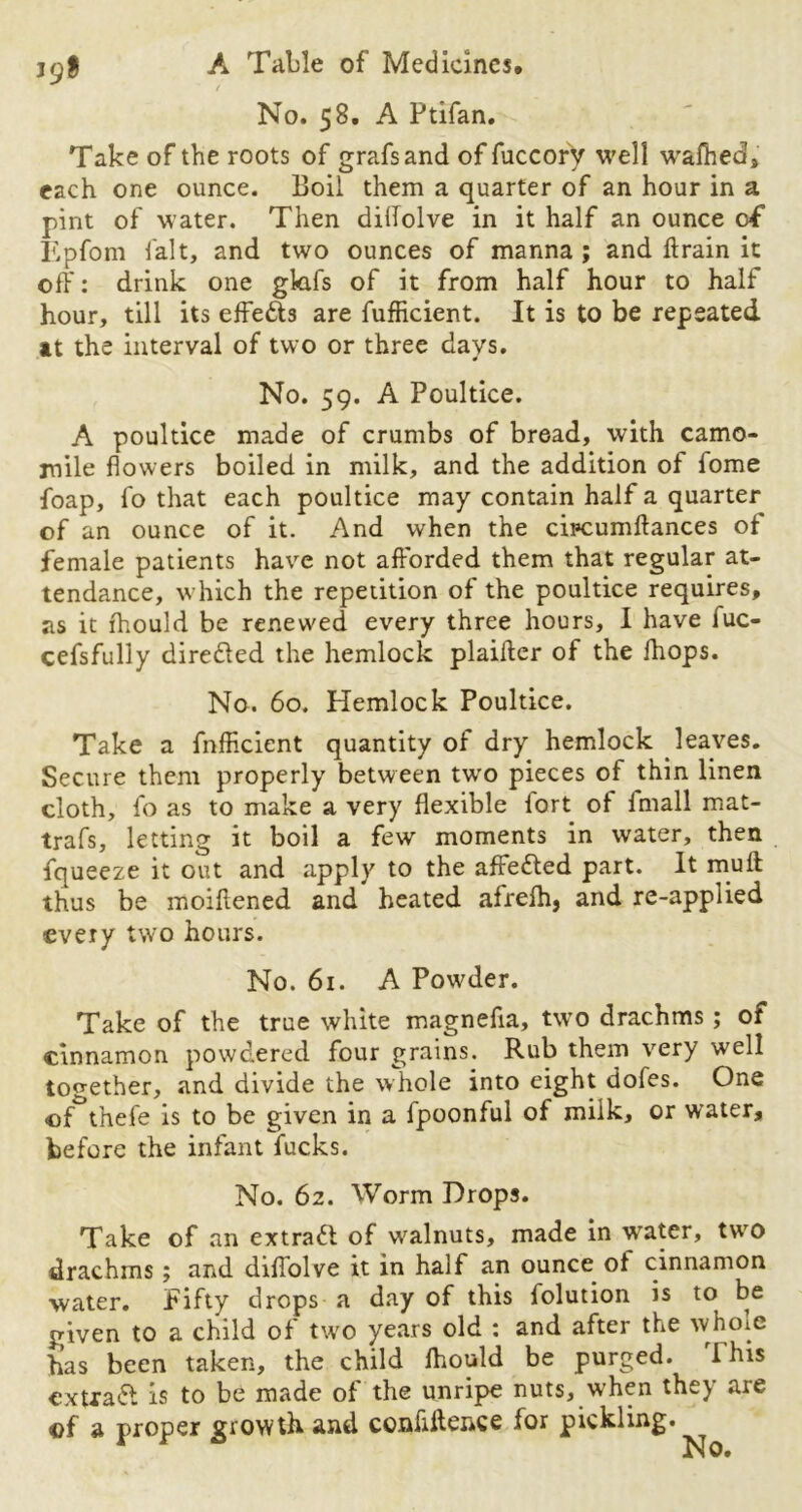No. 58. A Ptifan. Take of the roots of grafsand of fuccory well walked, each one ounce. Boil them a quarter of an hour in a pint of water. Then diffolve in it half an ounce of Epfom fait, and two ounces of manna; and drain it off: drink one gkifs of it from half hour to half hour, till its effects are fufficient. It is to be repeated it the interval of two or three days. No. 59. A Poultice. A poultice made of crumbs of bread, with camo- mile flowers boiled in milk, and the addition of fome foap, fo that each poultice may contain half a quarter of an ounce of it. And when the cipcumftances of female patients have not afforded them that regular at- tendance, which the repetition of the poultice requires, as it fhould be renewed every three hours, I have fuc- cefsfully dire&ed the hemlock plaifter of the fhops. No. 60. Hemlock Poultice. Take a fnfficient quantity of dry hemlock leaves. Secure them properly between two pieces of thin linen cloth, fo as to make a very flexible lort of lmall mat- trafs, letting it boil a few moments in water, then fqueeze it out and apply to the affefted part. It mult thus be moiftened and heated afrelh, and re-applied every two hours. No. 61. A Powder. Take of the true white magnefla, two drachms; of cinnamon powdered four grains. Rub them very well together, and divide the whole into eight dofes. One of thefe is to be given in a fpoonful of milk, or water, before the infant fucks. No. 62. Worm Drops. Take of an extract of walnuts, made in water, two drachms; and diflolve it in half an ounce ot cinnamon •water, fifty drops a day of this folution is to be given to a child of two years old : and after the whole has been taken, the child Ihould be purged. This extract is to be made of the unripe nuts, when they are ©f a proper growth and confidence lor pickling. ^