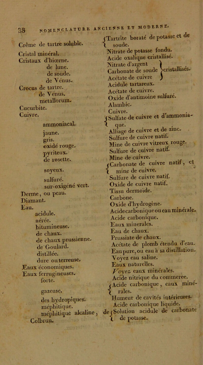 Crème de tartre soluble. Cristal minéral. Cristaux d’hiœme. de lune, de soude, de Yen us» Crocus de tartre, de Yénus. melallorum. Cucurbite. Cuivre. ammoniacal. jaune. gris. oxide rouge» pyriteux. de rosette. soyeux. sulfuré. sur-oxigéné vert. Derme, ou peau. Diamant. Eau. acidulé. aérée. bitumineuse, de chaux. de chaux prussienne, de Goulard. distillée. dure ou terreuse. Eaux économiques. Eaux ferrugineuses, forte. gazeuse. des hydropiques, méphitique, méphitique alcaline, Colbrun. ANCIENNE tT MODERNE. (Tartnte boraté de potasse et de \ soude. Nitrate de potasse fondu. Acide oxalique cristallisé. Nitrate d’argent ^ Carbonate de soude ^cristallises» Acétate de cuivre ) Acidulé tartareux. Acétate de cuivre. Oxide d’antimoine sulfuré. Alambic. Cuivre. (Sulfate de cuivre et d ammonia- c que. . Alliage de cuivre et de zmc. Sulfure de cuivre natif. Mine de cuivre vitreux rouge. Sulfure de cuivre natif. Mine de cuivre. (Carbonate de cuivre natif , et l mine de cuivre. Sulfure de cuivre natif. Oxide de cuivre natif. Tissu dermoide. Carbone. Oxide d’hydrogène. Acidecarbonique ou eau minérale. Acide carbonique. Eaux minérales. Eau de chaux. Prussiate de chaux. Acétate de plomb étendu d’eau» Eau pure, ou eau à sa distillation. Yoÿez eau saline. Eaux naturelles. JS oyez, eaux minérales. Acide nitrique du commerce. / Acide carbonique, eaux miné- \ raies. Humeur de cavités intérieures. Acide carbonique liquide, de (Solution acidulé de carbonate \ de potasse.