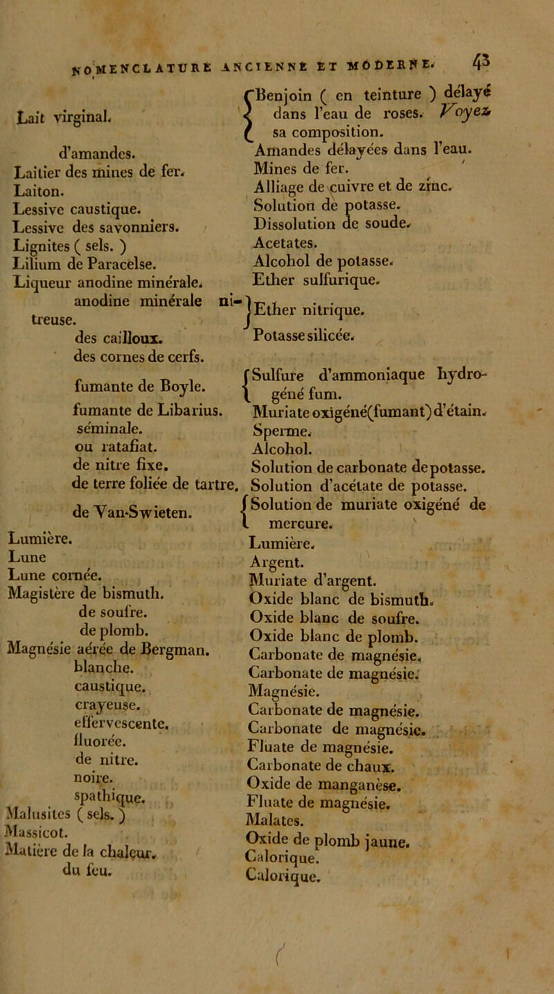 Lait virginal. d’amandes. Laitier des mines de fer. Laiton. Lessive caustique. Lessive des savonniers. Lignites ( sels. ) Lilium de Paracelse. Liqueur anodine minérale, anodine minérale treuse. des cailloux, des cornes de cerfs. ni' 'Benjoin ( en teinture ) délayé dans l’eau de roses. Voyez» sa composition. Amandes délayées dans l’eau. Mines de fer. Alliage de cuivre et de zinc. Solution de potasse. Dissolution de soude. Acétates. Alcohol de potasse. Ether sulfurique. ] Ether J nitrique. Potasse silicée. fumante de Boyle. fumante de Libarius. séminale, ou ratafiat. de nitre fixe, de terre foliée de tartre. de Yan-Swieten. Lumière. Lune Lune cornée. Magistère de bismuth, de soufre, de plomb. Magnésie aérée de Bergman, blanche, caustique, crayeuse, effervescente, fluorée, de nitre. noire, spath ique. Malusitcs ( sels. ) Massicot. Matière de la chaleur, du feu. Sulfure d’ammoniaque hydro- géné fum. Muriate oxigéné(fumant) d’étain. Speime. Alcohol. Solution de carbonate dépotasse. Solution d’acétate de potasse, f Solution de muriate oxigéné de l mercure. Lumière. Argent. Muriate d’argent. Oxide blanc de bismuth. Oxide blanc de soufre. Oxide blanc de plomb. Carbonate de magnésie. Carbonate de magnésie. Magnésie. Carbonate de magnésie. Carbonate de magnésie. Fluate de magnésie. Carbonate de chaux. Oxide de manganèse. Fluate de magnésie. Ma la tes. Oxide de plomb jaune. Calorique. Calorique. <