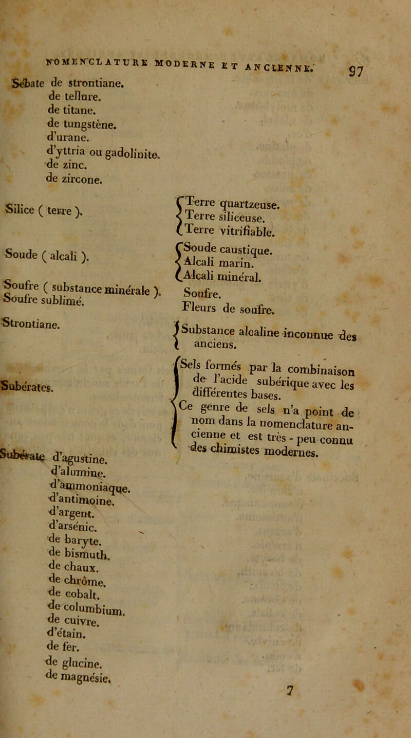 Sébate de strontiane. de tellnre. de titane, de tungstène. d’urane. t d’yttria ou gadolinite. de zinc, de zircone. Silice ( terre ). Soude ( alcali ). Soufre ( substance minérale ). ooulre sublime'. Strontiane. l xerre quartzeuse. < Terre siliceuse. (Terre vitrifiable. ÇSoude caustique. < Alcali marin. (.Alcali minéral. Soufre. Fleurs de soufre. Substance alcaline inconnue 'des anciens. Subérates. Subérate d’agustine. d’alumine, d’ammoniaque, d’antimoine, d’argent. dl , • arsenic, de baryte, de bismuth, de chaux, de chrome, de cobalt, de columbium, de cuivre, d’étain, de fer. de glucine. de magnésie. (Sels formés par la combinaison delaade subérique avec les , ditterentes bases. ^Ce genre de sels n’a point de nom dans la nomenclature an- cienne et est très - peu connu des chimistes modernes. 7