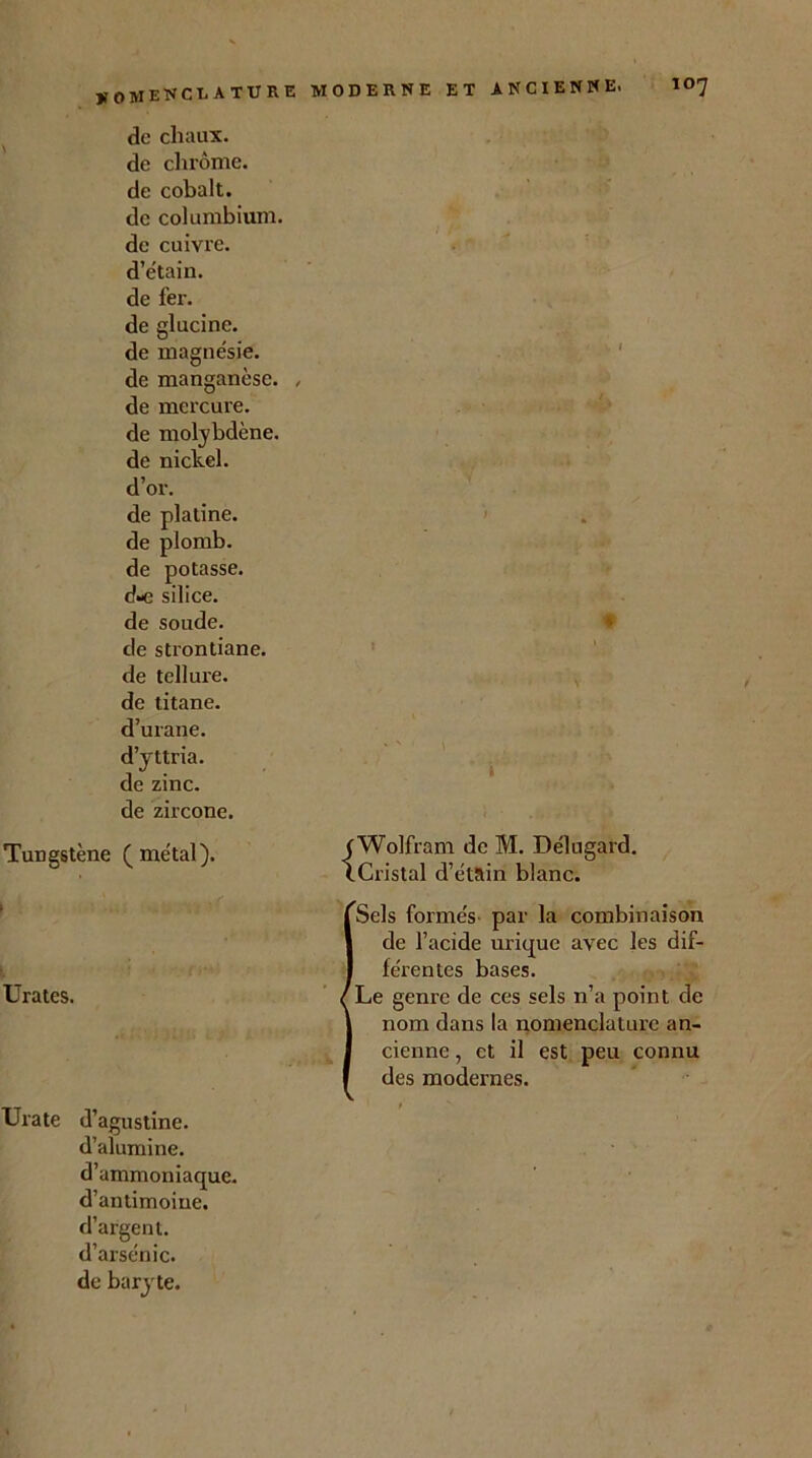 NOM de chaux, de chrome, de cobalt, de columbium, de cuivre, d’e'tain. de fer. de glucine. de magnésie, de manganèse. , de mercure, de molybdène, de nickel, d’or. de platine, de plomb, de potasse, d-e silice, de soude, de strontiane. de tellure, de titane, d’urane. d’yttria, de zinc, de zircone. Tungstène (métal). Urates. Urate d’agustine. d’alumine, d’ammoniaque, d’antimoine, d’argent, d’arsénic. de bary te. I (Wolfram de M. Délugard. (.Cristal d’étain blanc. [Sels formés par la combinaison de l’acide urique avec les dif- férentes bases. rLe genre de ces sels n’a point de nom dans la nomenclature an- cienne , et il est peu connu des modernes.