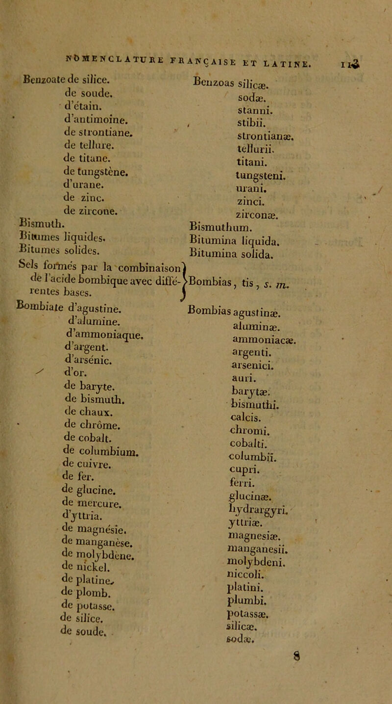 NÔMENCL ATUJRE FBANÇA1SE ET LATINE. I*£ Benzoate de silice. de soude, d’étain, d’antimoine, de slronliane, de tellure, de titane, de tungstène, d’urane. de zinc, de zircone. Bismuth. Bitumes liquides. Bitumes solides. Bcuzoas silicæ. sodæ. stanni. , stibii. strontianæ. tellurii. titani. tungsteni. urani. zinci. zirconæ. Bismuthum. Bitumina liquida. Bitumina soîida. Sels lormés par la combinaison^ de 1 acide bombique avec diffé->Bombias, tis 5. m. rentes bases. 1 y rentes bases. Bombiate d’agustine. d’alumine, d’ammoniaque, d’argent, d’arsénic. d’or. de baryte, de bismuth, de chaux, de chrome, de cobalt, de columbium, de cuivre, de fer. de glucine. de mercure, d’yttria, de magnésie, de manganèse, de molybdène, de nickel, de platine* de plomb, de potasse, de silice, de soude. Bombias agustinæ. aluminæ. ammoniacæ. argenti. arsenici. auri. barytæ. bismutbi. calcis. chromi. cobaiti. columbii. cupri. ferri. glucinæ. bydrargyri. yttriæ. magnesiæ. manganesii. molybdeni. niccoli. platini. plumbi. potassæ. silicæ. sodæ. 8