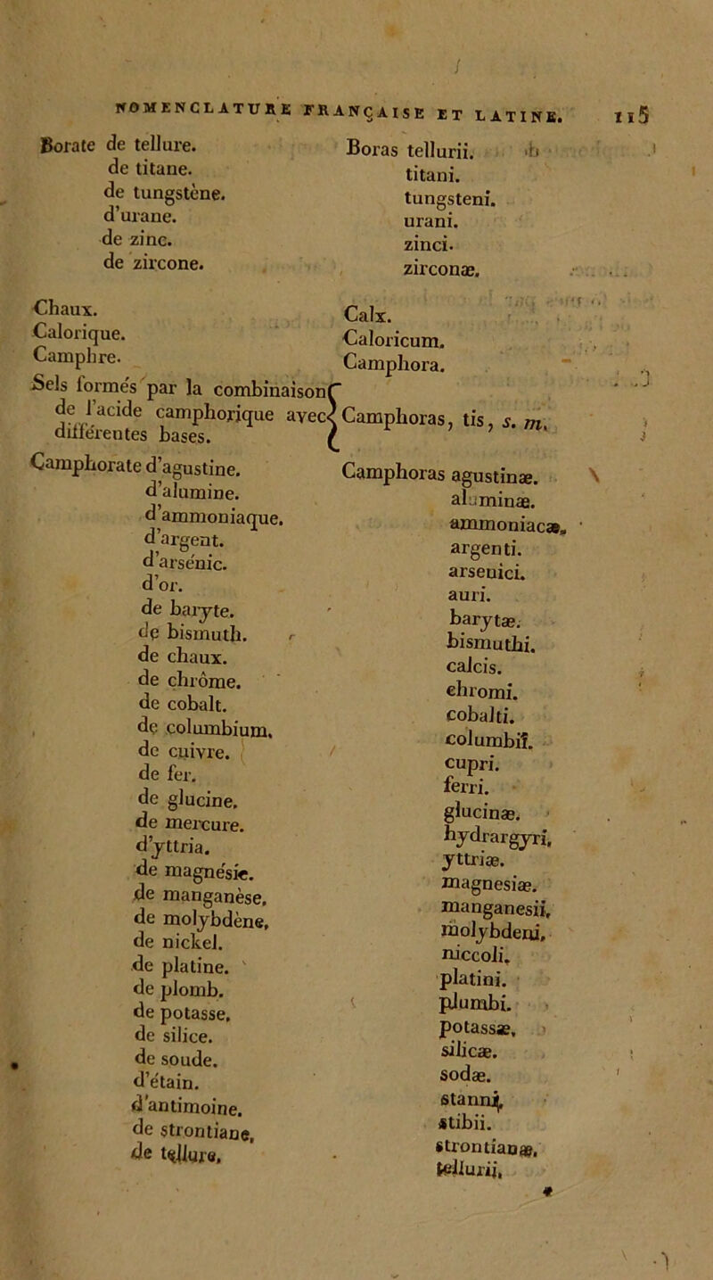 / NOMENCLATURE FRANÇAISE ET LATINE. Borate de tellure, de titane, de tungstène, d’urane. de zinc, de zircone. Chaux. Calorique. Camphre Boras tellurii. titani. tungsteni. urani. zinci. zirconæ. Calx. Caloricum. Camphora, -fa ■ 1 v Sels lormes par la combinaisonC de l’aeide camphorique avec}Camphoras, tis, s. m. différentes bases. / V>M.JA1J^AJ diiïerentes bases. Camphorate d’agustine. d’alumine. d’ammoniaque, d’argent. d’arsenic. d’or. de baryte, dq bismuth, de chaux, de chrome, de cobalt, de columbium, de cuivre, de fer. de glucine. de mercure, d’yttria, de magnésie, de manganèse, de molybdène, de nickel, de platine, de plomb, de potasse, de silice, de soude, d’étain, d'antimoine, de strontiane, de tçjlure. Camphoras agustinæ. aLminae. ammoniac», argenti. arseuici. auri. barytæ. bismutbi. calcis. ehiomi. cobalti. columbiî. cupri. ferri. glucinæ. hydrargyri, yttriæ. magnesiæ. manganesii, ibolybdeni, m’ccoli, platini. piumbi. potassas, silicæ. sodæ. stannjq, «tibii. «trontian», tellurii,