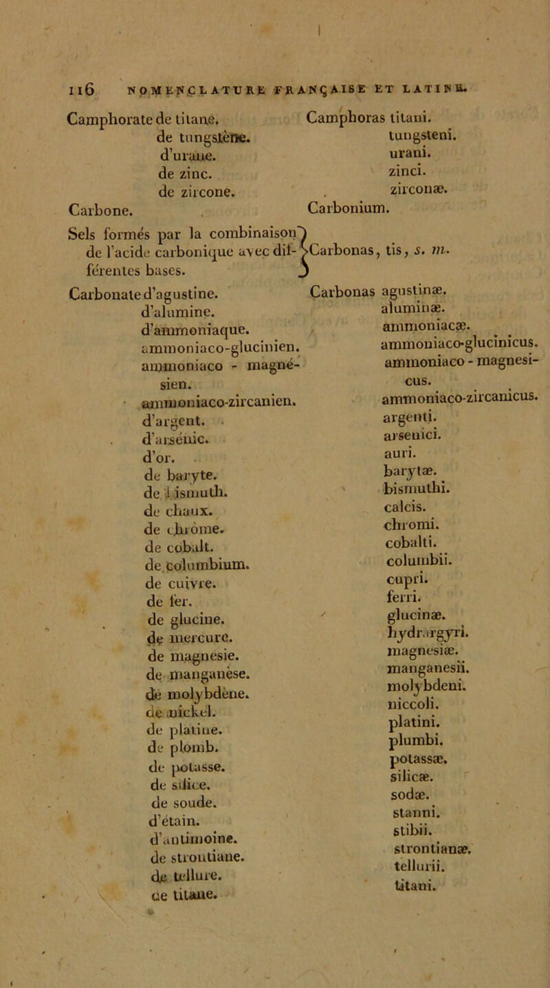 Camphoras titani. lungsteni. Camphorate de titane, de tungstène, d’uraue. de zinc, de zircone. Carbone. urani. zinci. zirconæ. Carbonium. Sels formés par la combinaison^ de l’acide carbonique avec dil- >Carbonas, tis, s. m. fe'rentes buses. J Carbonate d’agustine. d’alumine, d’ammoniaque, ammoniaco-glucinien. ammoniaco - magné- sien. ammoniaco-zircanien. d’argent. d’arsénic. d’or. de baryte, de bismuth, de chaux, de chrome, de cobalt, de Columbium, de cuivre, de 1er. de glucine. de mercure, de magnésie, de manganèse, de molybdène, de nickel, de platine, de plomb, de isolasse, de silice, de soude, d’étain, d’antimoine, de stroutiane. de tellure, ce titane. Carbonas agustinæ. aluminæ. ' ammpniacæ. ammouiacoglucinicus. ammoniaco - magnesi- cus. ammoniaco-zircanicus. argentj. arseuici. auri. barjtæ. bismuthi. calcis. chromi. cobal ti. columbii. cupri. ferri. glucinæ. hydrargyrl. magnesiæ. manganesii. molybdeni. niccoii. platini. plumbi. potassæ. silicæ. sodæ. stanni. stibii. strontianæ. tellurii.