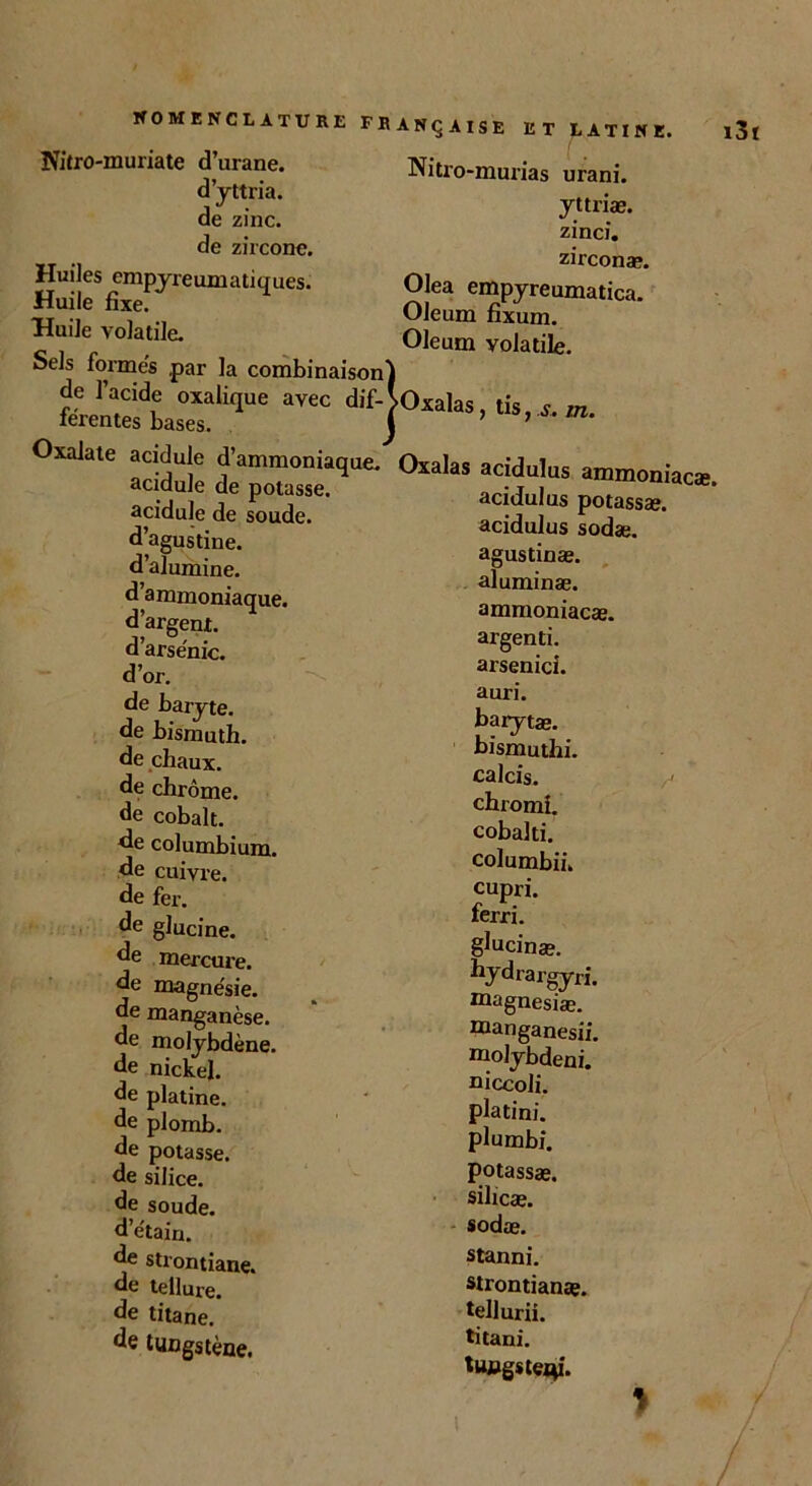 Nitro-muriate d’urane. d’yttria, de zinc, de zircone. Huiles empyreumatiques. Huile fixe. Huile volatile. Sels formes .par la combinaison de 1 acide oxalique avec dif- férentes bases. Oxaiate acidulé d’ammoniaque, acidulé de potasse, acidulé de soude, d’agustine. d’alumine, d’ammoniaque, d’argent, d’arsenic, d’or. de baryte, de bismuth, de chaux, de chrome, de cobalt, de columbium, de cuivre, de fer. de glucine. de mercure, de magnésie, de manganèse, de molybdène, de nickel, de platine, de plomb, de potasse, de silice, de soude, d’étain. Nitro-murias urani. yttriæ. zinci. zirconæ. Olea empyreumatica. Oleum fixum. Oleum volatile. Oxalas, tis, s, m. Oxalas acidulus ammoniacæ. acidulus potassæ. acidulus sodæ. agustinæ. aluminæ. ammoniacæ. argenti. arsenic!, auri. barytæ. bismuthi. calcis. chromi. cobalti. columbii. cupri. ferri. glucinæ. hydrargyri. ffiagnesiæ. manganesii. molybdeni. Diccoli. platini. plumbi. potassæ. silicæ. sodæ. de strontiane. de tellure, de titane. de tungstène. stanni. strontianæ. tellurii. titani.
