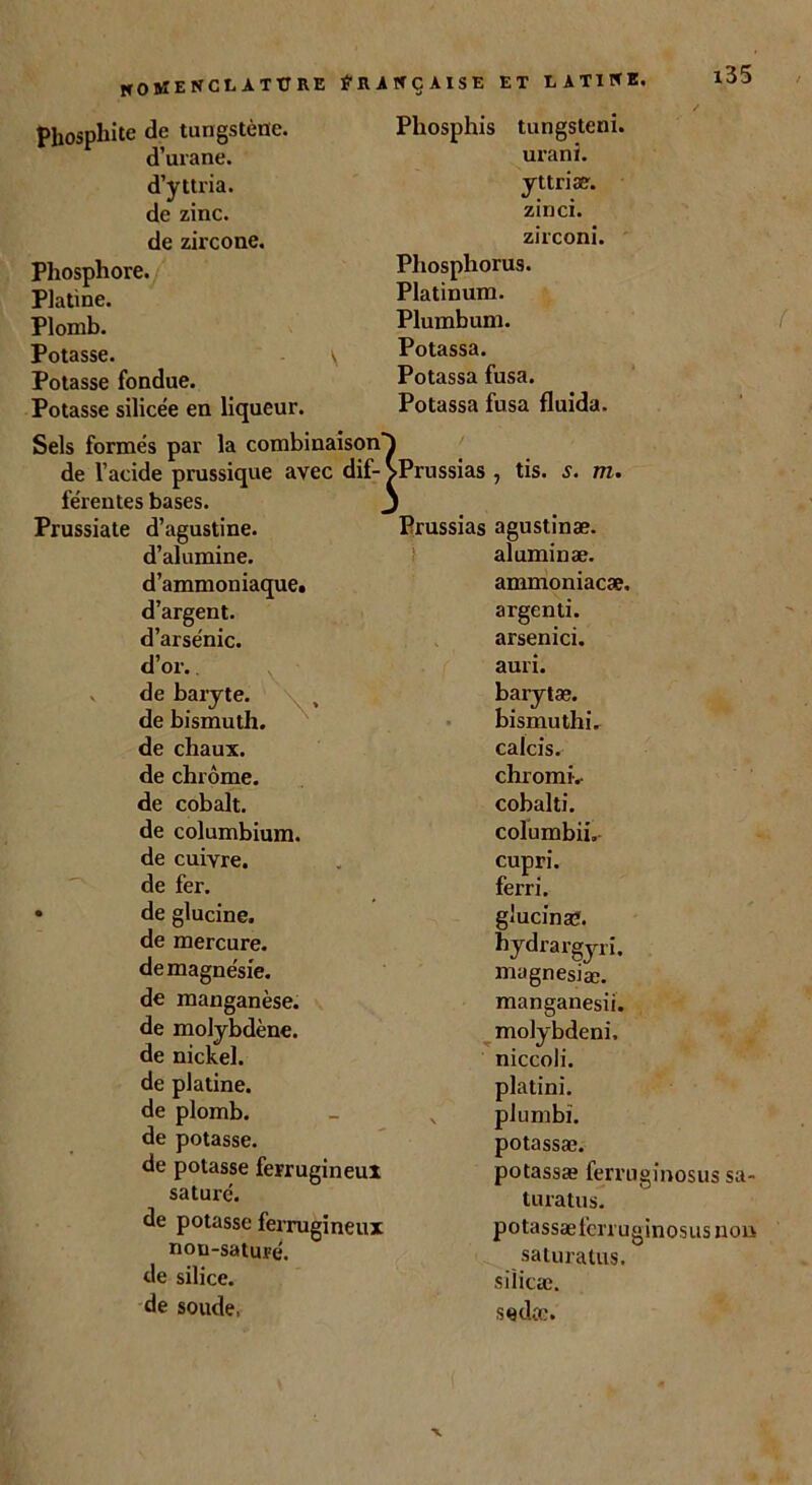 pliosphite de tungstène. Phosphis d’urane. d’yttria, de zinc, de zircone. Phosphore. Platine. Plomb. Potasse. y Potasse fondue. Potasse silicée en liqueur. Sels formes par la combinaison^ de l’acide prussique avec dif- ^Prussias , tis tungstem. urani. yttriæ. zinci. zirconi. Pliosphorus. Platinum. Plumbum. Potassa. Potassa fusa. Potassa fusa fluida. férentes bases. j Prussiate d’agustine. d’alumine, d’ammoniaque, d’argent, d’arsenic, d’or.. v de baryte, de bismuth, de chaux, de chrome, de cobalt, de columbium, de cuivre, de fer. • de glucine. de mercure, demagne'sie. de manganèse, de molybdène, de nickel, de platine, de plomb, de potasse. de potasse ferrugineux saturé. de potasse ferrugineux nou-saturé. de silice, de soude. s. m. Prussias agustinæ. aluminæ. ammoniacæ, argenti. arsenici. auri. barytæ. bismuthi. calcis. chromiv cobalti. columbii. cupri. ferri. glucina?. hydrargyri. magnesiæ. manganesii. molybdeni. niccoli. platini. plumbï. potassæ. potassæ ferruginosus sa- turatus. potassælcrruginosus non saturatus. silicæ. seda:. V