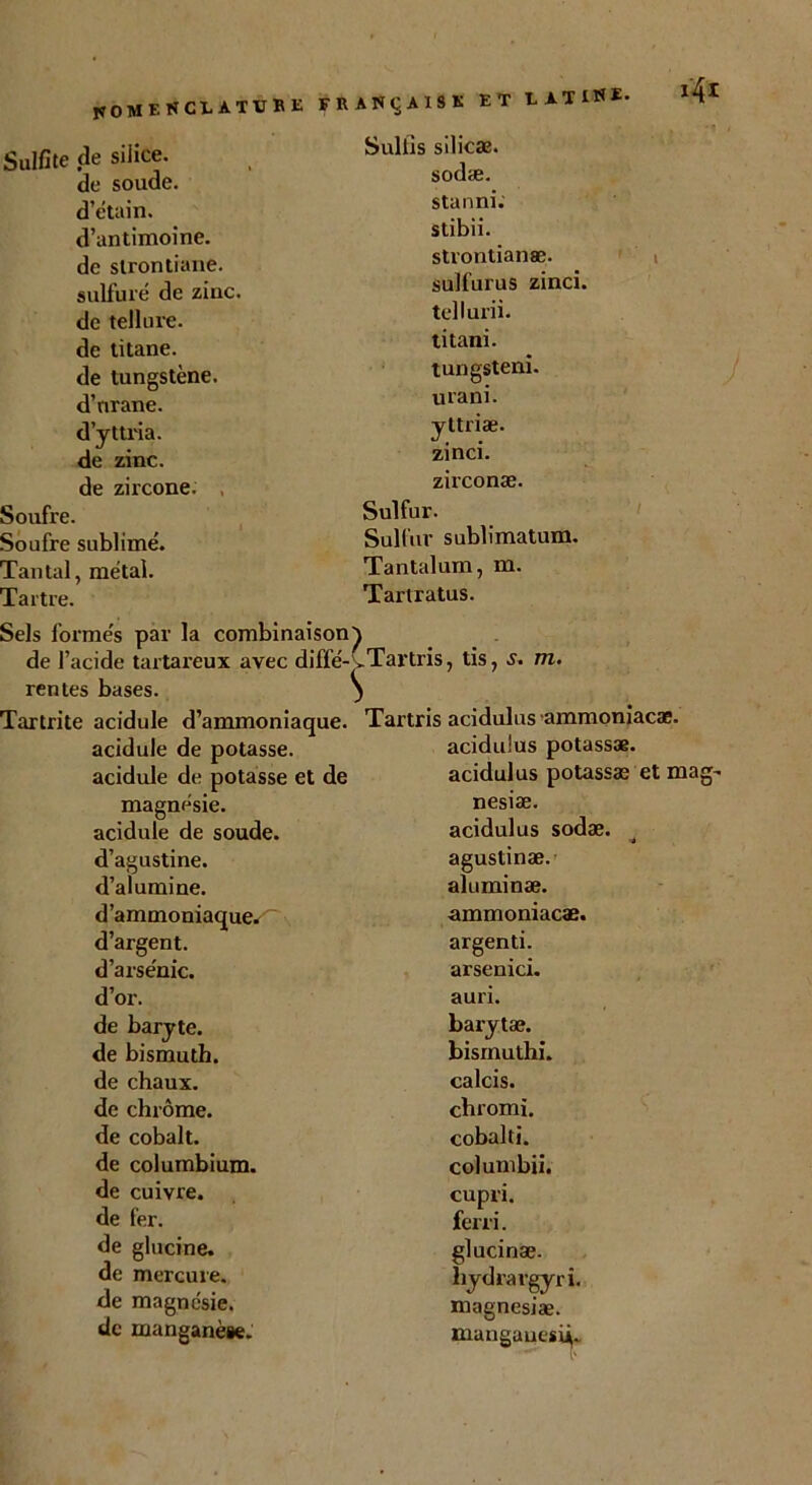 Sulfite de silice, de soude, d’étain, d’antimoine, de strontiane. sulfuré de zinc, de tellure, de titane, de tungstène, d’nrane. d’yttria, de zinc, de zircone. , Soufre. Soufre sublimé. Tantal, métal. Tartre. Sultis silicæ. sodæ. stanni. stibii. strontianæ. sulfurus zinci. tellurii. titani. tungsteni. urani. yttriæ. zinci. zirconæ. Sulfur. Sulfur sublimatum. Tantalum, m. Tartratus. Sels formés par la combinaison de l’acide tartareux avec diffé- rentes bases. Tartrite acidulé d’ammoniaque, acidulé de potasse, acidulé de potasse et de magnésie, acidulé de soude, d’agustine. d’alumine, d’ammoniaque, d’argent, d’arsenic, d’or. de baryte, de bismuth, de chaux, de chrôme. de cobalt, de columbium, de cuivre, de fer. de glucine. de mercure, de magnésie, de manganèse. .Tartris, tis, s. m. Tartris acidulus ammoniacæ. aciduius potassæ. acidulus potassæ et mag- nesiæ. acidulus sodæ. •i agustinæ. aluminæ. ammoniacæ. argenti. arsenici. auri. barytæ. bismuthi. calcis. chromi. cobalti. columbii. cupri. ferri. glucinæ. hydrargyri. magnesiæ. mangauesii*