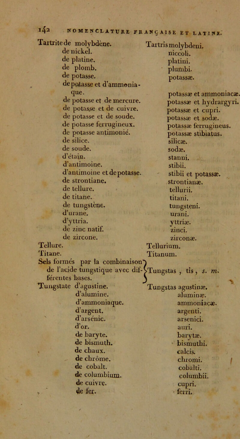 Tartritede molybdène, de nickel, de platine, de plomb, de potasse. de potasse et d’ammonia- que. de potasse et de mercure, de potasse et de cuivre, de potasse et de soude, de potasse ferrugineux, de potasse antimonié. de silice, de soude, d’étain, d’antimoine. d’antimoine et de potasse. de strontiane. de tellure. de titane. de tungstène. d’urane. d’yttria. de zinc natif. de zircone. Tellure. Titane. Sels formés par la combinaison de l’acide tungstique avec dif- férentes bases. Tungstate d’agustine. d’alumine. d’ammoniaque. d’argent. d’arsénic. d’or. de baryte, de bismuth, de chaux, de chrome, de cobalt, de columbium, de cuivre. . ' de 1er. Tartrismolybdeni. niccoli. platini. plumbi. potassæ. potassæ et ammoniacæ. potassæ et hydrargyri. potassæ et cupri. potassæ et sodæ. potassæ ferrugineus. potassæ stibiatus. silicæ. sodæ. stanni. stibii. stibii et potassæ. strontiauæ. tellurii. titani. tungsteni. urani. yttriæ. zinci. zirconæ. Tellurium. Titanum. Tungstas , tis, s. m- Tungstas agustmæ. aluminæ. ammoniacæ. argenti. arsenici. auri. barytæ. bismuthi. calcis. chromi. / cobalti. columbii. cupri. ferri.