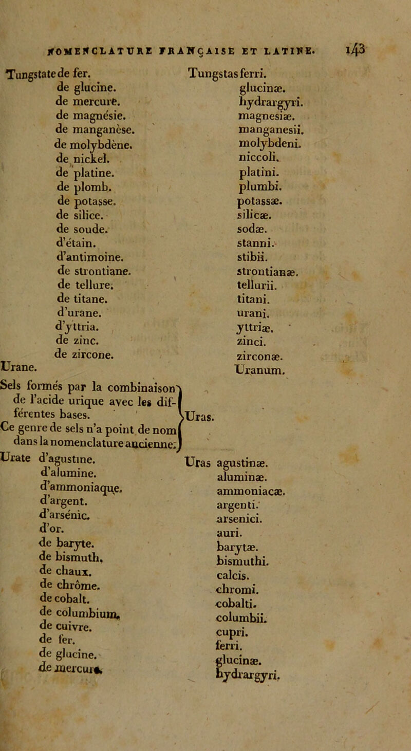 ede fer. Tungstas ferri. de glucine. glucinæ. de mercure. hydrargyri. de magnésie. magnesiæ. de manganèse. manganesii. de molybdène. molybdeni. de nickel. niccoli. de platine. platini. de plomb. plumbi. de potasse. potassæ. de silice. silicæ. de soude. sodæ. d’étain. stanni. d’antimoine. stibii. de slroutiane. strontianæ. de tellure. tellurii. de titane. titani. d’urane. urani. d’yttria. yttriæ. de zinc. zinci. de zircone. zirconæ. Uranum. Urane. Sels formés par la combinaison de l’acide urique avec les dif- férentes bases. Ce genre de sels n’a point de nom dans la nomenclature ancienne. Urate d’agustine. d’alumine, d’ammoniaqne, d’argent, d’arsénic. d’or. de baryte, de bismuth, de chaux, de chrome, de cobalt, de columbium, de cuivre, de fer. de glucine. de mercure >Uras. Uras agustinæ. aluminæ. ammoniacæ. argenti.' arsenici. auri. barytæ. bismuthi. calcis. chromi. cobalti. columbii. cupri. ferri. glucinæ. Eydrargyri.