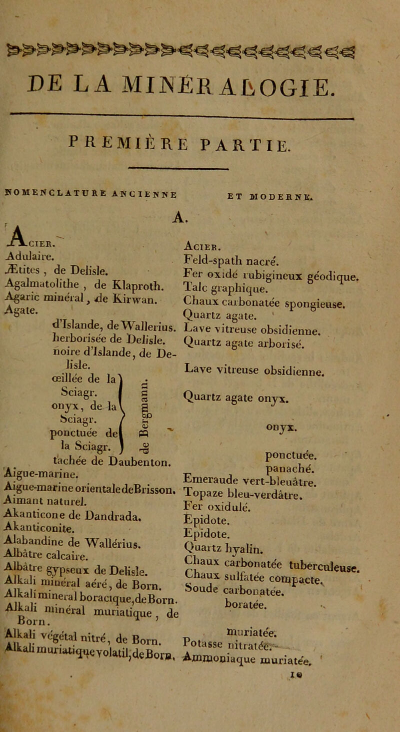 première partie. NOMENCLATURE ANCIENNE ET MODERNE. A -Tjlcier. Adulaire. Ætites , de Delisle. Agalmatolithe , de Klaproth. Agaric minéral, ale Kirwan. Agate. A. Acier. Feld-spath nacre'. Fer oxidé rubigineux géodique. Talc graphique. Chaux carbonatée spongieuse. Quartz agate. d Islande, de Wallerius. Lave vitreuse obsidienne herbonsée de Delisle. noire d’Islande, de De- lisle. œillée de la Sciagr. onyx, de la Sciagr ponctuée de la Sciagr. tachée de Daubenton. Aigue-marine fl c a S biO « 0) ra Al TJ Quartz agate arborisé. Lave vitreuse obsidienne. Quartz agate onyx. onyx. ponctuée, panaché. Emeraude vert-bleuâtre. * • • • , , „ émeraude vert-bJeuât Aigue-marine orientaledeBnsson. Topaze bleu-verdâtre Aimant nature . ■ . ., Aimant naturel. Akanticone de Dandrada. Akanticonite. Alabandine de Wallérius. Albâtre calcaire. Albâtre gypscux de Delisle. A kah minéral aéré, de Born. Alkah minerai boracique,deBorn AJkclll IllI n 1 ... * i Fer oxidulé. Ëpidote. Epidote. Quaitz hyalin. Chaux carbonatée tuberculeusi Chaux sulfatée compacte. Soude carbonatée. boratée. Alkali minéral muriatique, de Born. 7