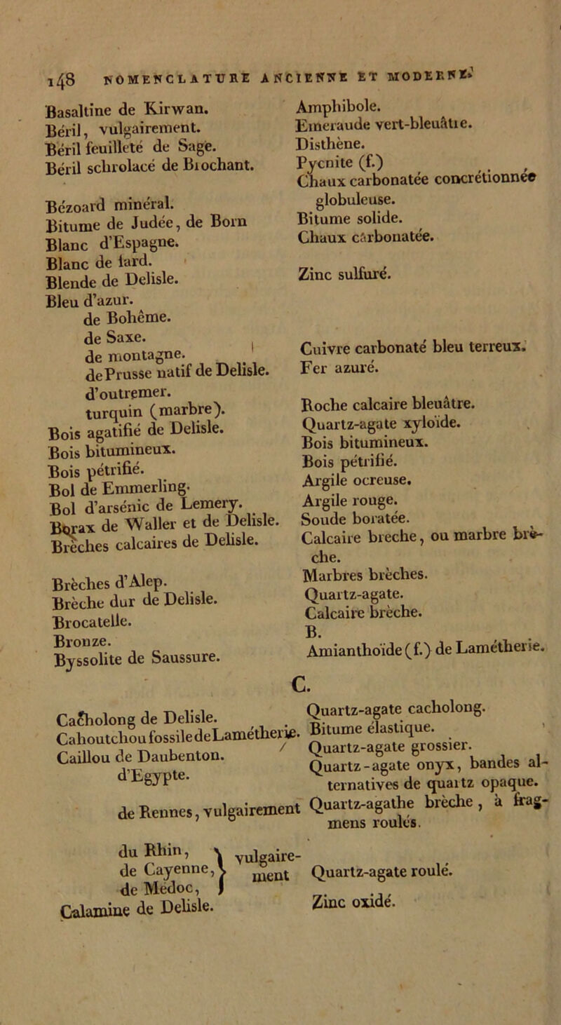 Basaltine de Rirwan. Béiil, vulgairement. Béril feuilleté de Sage. Béril schrolacé de Biochant. Bézoard minéral. Bitume de Judée, de Born Blanc d’Espagne. Blanc de lard. Blende de Delisle. Bleu d’azur. de Bohême, de Saxe. de montagne, de Prusse natif de Delisle. d’outremer, turquin (marbre). Bois agatifié de Delisle. Bois bitumineux. Bois pétrifié. Bol de Emmerling. Bol d’arsénic de Lemery. Borax de Waller et de Delisle. Breches calcaires de Delisle. Brèclies d’Alep. Brèche dur de Delisle. Brocatelle. Bronze. Byssolite de Saussure. Cacholong de Delisle. Cahoutchou fossile deLametherie. Caillou de Daubenton. d’Egypte. ANCIENNE ET MODERNE» Amphibole. Emeraude vert-bleuâtre. Disthène. Pycnite (f.) Chaux carbonatée concrétionnee globuleuse. Bitume solide. Chaux carbonatée. Zinc sulfuré. Cuivre carbonate bleu terreux. Fer azuré. Roche calcaire bleuâtre. Quartz-agate xylo'ide. Bois bitumineux. Bois pétrifié. Argile ocreuse. Argile rouge. Soude boratée. Calcaire breche, ou marbre bro- che. Marbres brèches. Quartz-agate. Calcaire brèche. B. , • Amianthoïde (f.) de Lamétherie. c. Quartz-agate cacholong. Bitume élastique. Quartz-agate grossier. Quartz-agate onyx, bandes al- ternatives de quaitz opaque. à frag- de Rennes, vulgairement Quartz-agathe brèche 7 mens roules. du Rhin, \ de Cayenne,\ de Medoc, J Calamine de Delisle. vulgaire- ment Quartz-agate roule. Zinc oxide.