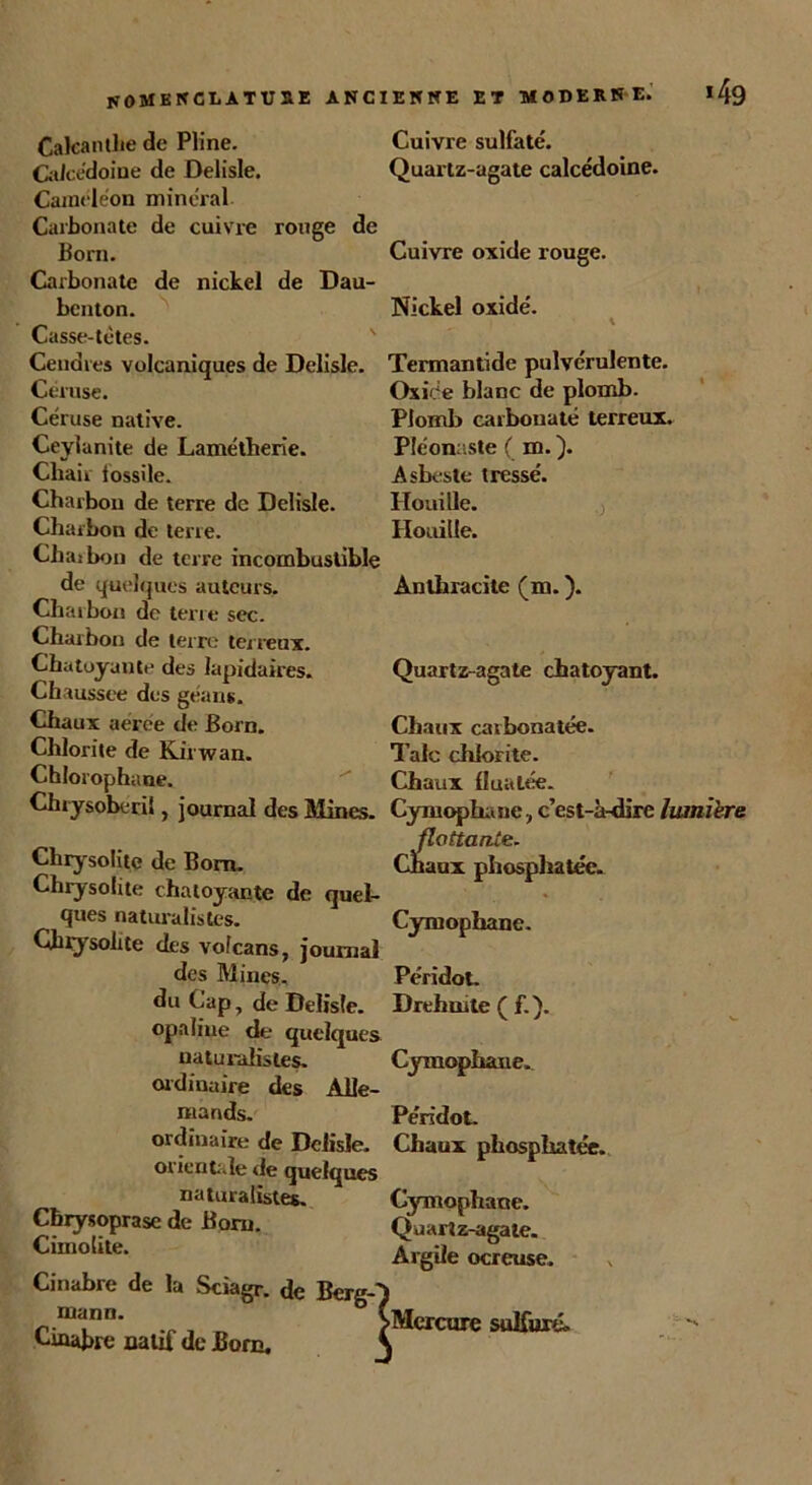 *49 Cuivre sulfaté. Quartz-agate calcédoine. Cakantlie de Pline. Calcédoine de Delisle. Caméléon minéral Carbonate de cuivre rouge de boni. Cuivre oxide rouge. Carbonate de nickel de Dau- bcnton. Nickel oxidé. Casse-tètes. ' Cendres volcaniques de Delisle. Termantide pulvérulente. Céruse. Oxiée blanc de plomb. Céruse native. Plomb carbonate terreux. Ceylanite de Laméfherîe. Pléonaste ( m. ). Chair fossile. Asbeste tressé. Charbon de terre de Delisle. Houille. Charbon de terre. Houille. Charbon de terre incombustible Anthracite (m. ). Quartz-agate chatoyant. Chaux carbonatée. Talc chlorite. Chaux Ouatée. de quelques auteurs. Charbon de terre sec. Chai bon de terre terreux. Chatoyante des lapidaires. Chaussée des géans. Chaux aeree de Born. Chlorite de Kirwan. Chlorophane. Chiysoberil, journal des Mines. Cymophane, c’est-à-dire lumière flottante. Chrysolite de Bom. Chaux phosphatée. Chrysolite chatoyante de quel- ques naturalistes. Cymophane. Chrysolite des volcans, journal des Mines. Péridot. du Cap, de Delisle. Drehoite ( f.). opaline de quelques naturalistes. Cymophane.. ordinaire des Alle- mands. Péridot. ordinaire de Delisle. Chaux phosphatée, orientale de quelques naturalistes. Cymophane. Cnrysoprase de Boni. Quartz-agate. CimoIlle- Argile ocreuse. x Cinabre de lu Sciâgr, dç i manu. Cinabre natif de Bom. Mercure sulfuré»