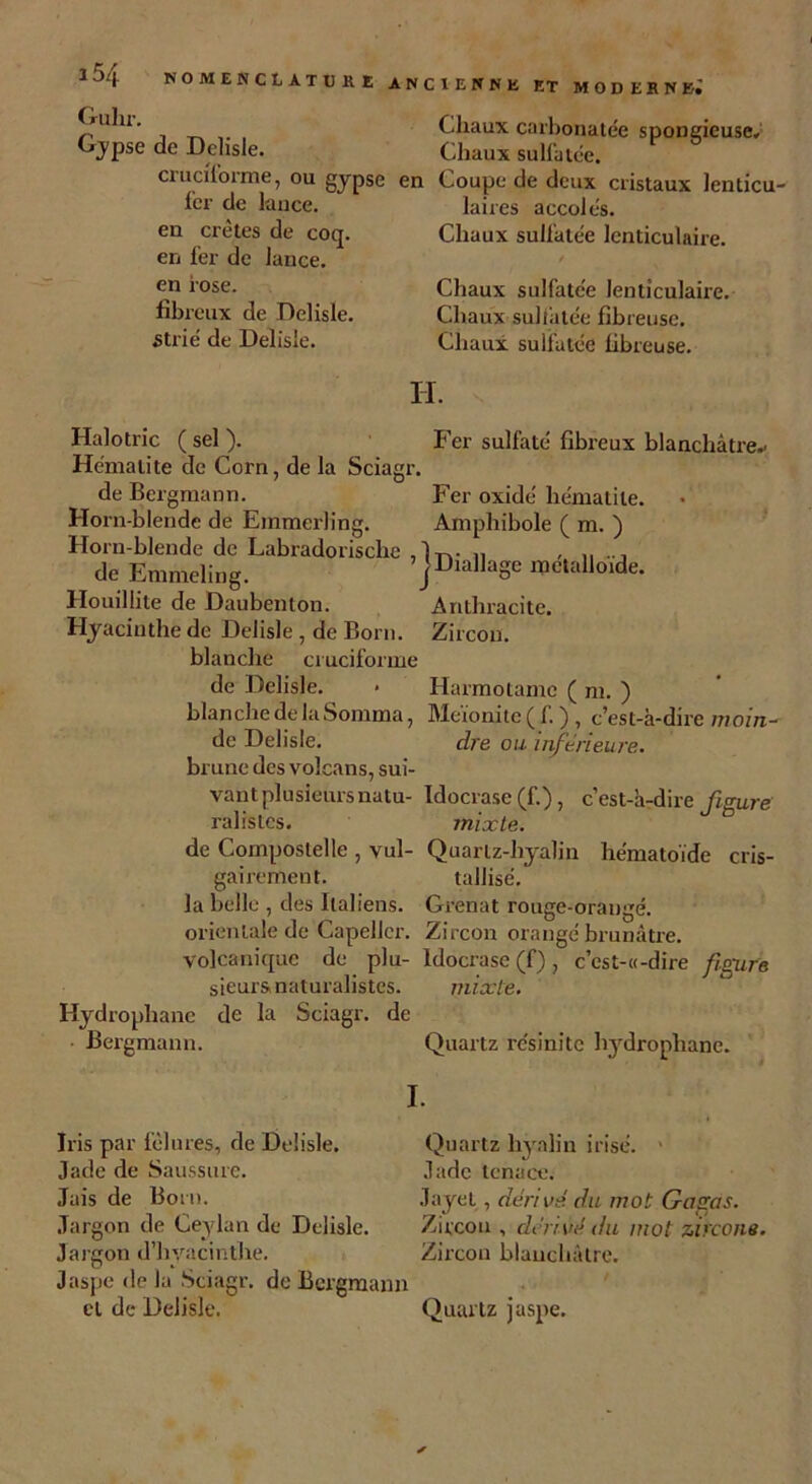 S*11^1' , _ , Chaux carbonatée spongieuse, Gjpse de Delisle. Chaux sulfatée. cruciforme, ou gypse en Coupe de deux cristaux lenticu- T O1' f I A .A A 1 * I / fer de lance, en crêtes de coq. en fer de lance, en rose. fibreux de Delisle. strié de Delisle. laires accolés. Chaux sulfatée lenticulaire. / Chaux sulfatée lenticulaire. Chaux sulfatée fibreuse. Chaux sulfatée fibreuse. II. Halotric ( sel ). Fer sulfaté fibreux blanchâtre* Hématite de Corn, de la Sciagr. de Bergmann. Fer oxidé hématite. Horn blende de Einmcrling. Amphibole ( m. ) Horn-blende de Labradorische , Irv n de Emmeling. ’ jDiallage métalloïde. Houillite de Daubenton. Anthracite. Hyacinthe de Delisle , de Boni. Zircon. blanche cruciforme de Delisle. * Harmotamc ( m. ) blanche de la Somma, Meïonite ( f. ) , c’est-à-dire moi ri- de Delisle. dre ou inférieure. brune des volcans, sui- vant plusieurs natu- Idocrase (f.), cest-à-dire figure ralistcs. mixte. de Composlelle , vul- Quartz-hyalin hématoïde cris- gairement. tallisé. la belle , des Italiens. Grenat rouge-orangé, orientale de Capellcr. Zircon orangé brunâtre, volcanique de plu- Idocrase (f) , c’est-à-dire figure sieurs, naturalistes. mixte. Hydrophane de la Sciagr. de Bergmann. Quartz rcsinitc hydrophane. I. Iris par fêlures, de Delisle. Jade de Saussure. Jais de Boni. Jargon de Ceylan de Delisle. Jargon d’hyacinthe. Jaspe de la Sciagr. de Bergmann et de Delisle. Quartz hyalin irisé. 1 Jade tenace. Jayet, dérivé du mot Gazas. Zircon , dérivé du mot zircone. Zircon blanchâtre. Quartz jaspe.