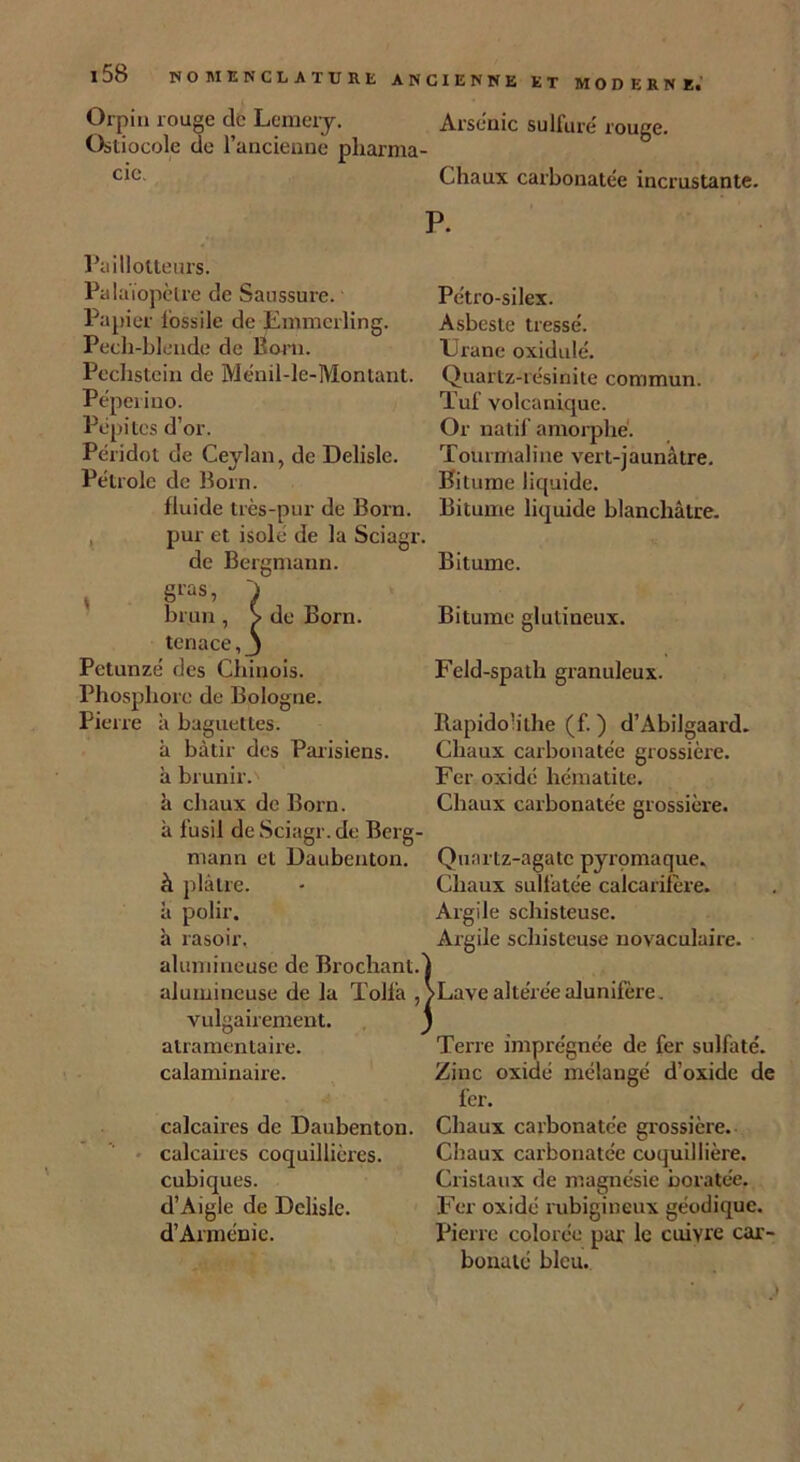 ANCIENNE ET MODERNE. Orpin rouge de Lemery. Arsenic sulfuré rouge. Ostiocole de l’ancienne pharma- c,c- Chaux carbonatée incrustante. P. Paillolteurs. Palaïopètre de Saussure. Papier iossile de Emmcrling. Pech-bleude de Boni. Pechstein de Ménil-le-Montant. Pépcriuo. Pépites d’or. Péridot de Ceylan, de Delisle. Pétrole de Born. fluide très-pur de Born. pur et isole de la Sciagr. de Bergmann. , srasi ; brun , > de Born. tenace,j Petunzé des Chinois. Phosphore de Bologne. Pierre à baguettes. à bâtir des Parisiens, à brunir. à chaux de Born. à fusil de Sciagr.de Berg- mann et Daubenton. à plâtre, â polir, à rasoir. alumineuse de Brochant.] alumineuse de la Toll’a , ( vulgairement, atramentaire. calaminaire. calcaires de Daubenton. calcaires coquillières. cubiques. d’Aigle de Delisle. d’Arménie. Pétro-silex. Asbeste tressé. Urane oxidulé. Quartz-résinite commun. Tuf volcanique. Or natif amorphe. Tourmaline vert-jaunâtre. Bitume liquide. Bitume liquide blanchâtre. Bitume. Bitume glutineux. Feld-spath granuleux. Rapidolithe (f. ) d’Abilgaard. Chaux carbonatée grossière. Fer oxidé hématite. Chaux carbonatée grossière. Quartz-agate pyrpmaque. Chaux sulfatée calcarilère. Argile schisteuse. Argile schisteuse novaculaire. Lave altérée alunifère. Terre imprégnée de fer sulfaté. Zinc oxidé mélangé d’oxide de fer. Chaux carbonatée grossière. Chaux carbonatée coquillière. Cristaux de magnésie boratée. Fer oxidé rubigineux géodique. Pierre colorée par le cuivre car- bonate bleu. >