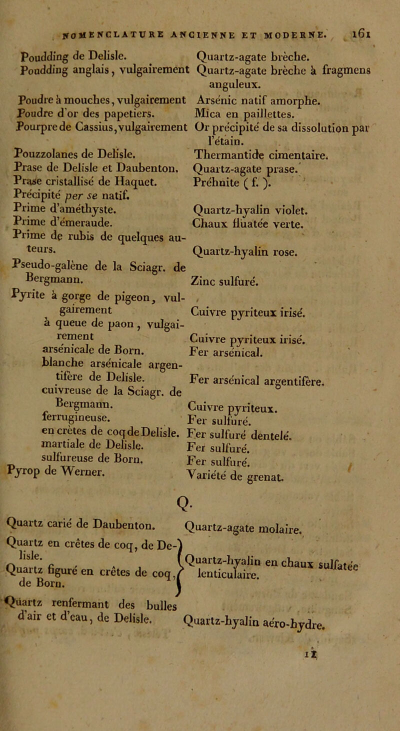 ifil Poudding de Delisle. Poudding anglais, vulgairement Poudre h mouches, vulgairement Poudre d’or des papetiers. Pourpre de Cassius, vulgairement Pouzzolanes de Delisle. Prase de Delisle et Daubenton. Prase cristallisé de Haquet. Précipite per se natif. Prime d’améthyste. Prime d’émeraude. Prime de rubis de quelques teurs. Pseudo-galène de la Sciagr. Bergmann. Quartz-agate brèche. Quartz-agate brèche à fragmens anguleux. Arsénic natif amorphe. Mica en paillettes. Or précipité de sa dissolution par l’étain. Thermantide cimentaire. Quartz-agate prase. Préhnite ( f. ). Quartz-hyalin violet. Chaux fluatée verte. Quartz-hyalin rose. Zinc sulfuré. Pyrite à gorge de pigeon, vul- gairement à queue de paon , vulgai- rement arsénicale de Born. blanche arsénicale argen- tifère de Delisle. cuivreuse de la Sciagr. de Bergmann. ferrugineuse. en crêtes de coq de Delisle. martiale de Delisle. sulfureuse de Born. Pyrop de Werner. Cuivre pyriteux irisé. Cuivre pyriteux irisé. Fer arsenical. Fer arsénical argentifère. Cuivre pyriteux. Fer sulfuré. Fer sulfuré dentelé. Fer sulfuré. Fer sulfuré. Variété de grenat. Q- Quartz carié de Daubenton. Quartz-agate molaire. Quartz en crêtes de coq, de De-) n,!lï' fi - * i ( Quartz-hyalin en chaux sulfatée Quartz figure en crêtes de coq Y lenticulaire, de Born. I Qüartz renfermant des bulles d air et d eau, de Delisle. Quartz-hyalin aéro-hydre. il